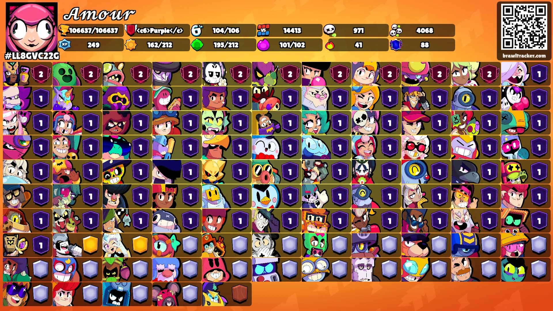 𝓐𝓶𝓸𝓾𝓻's Ranks