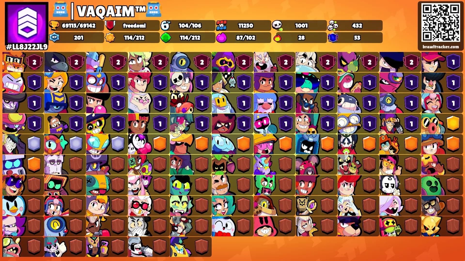 🤖|VAQAIM™🤖's Ranks