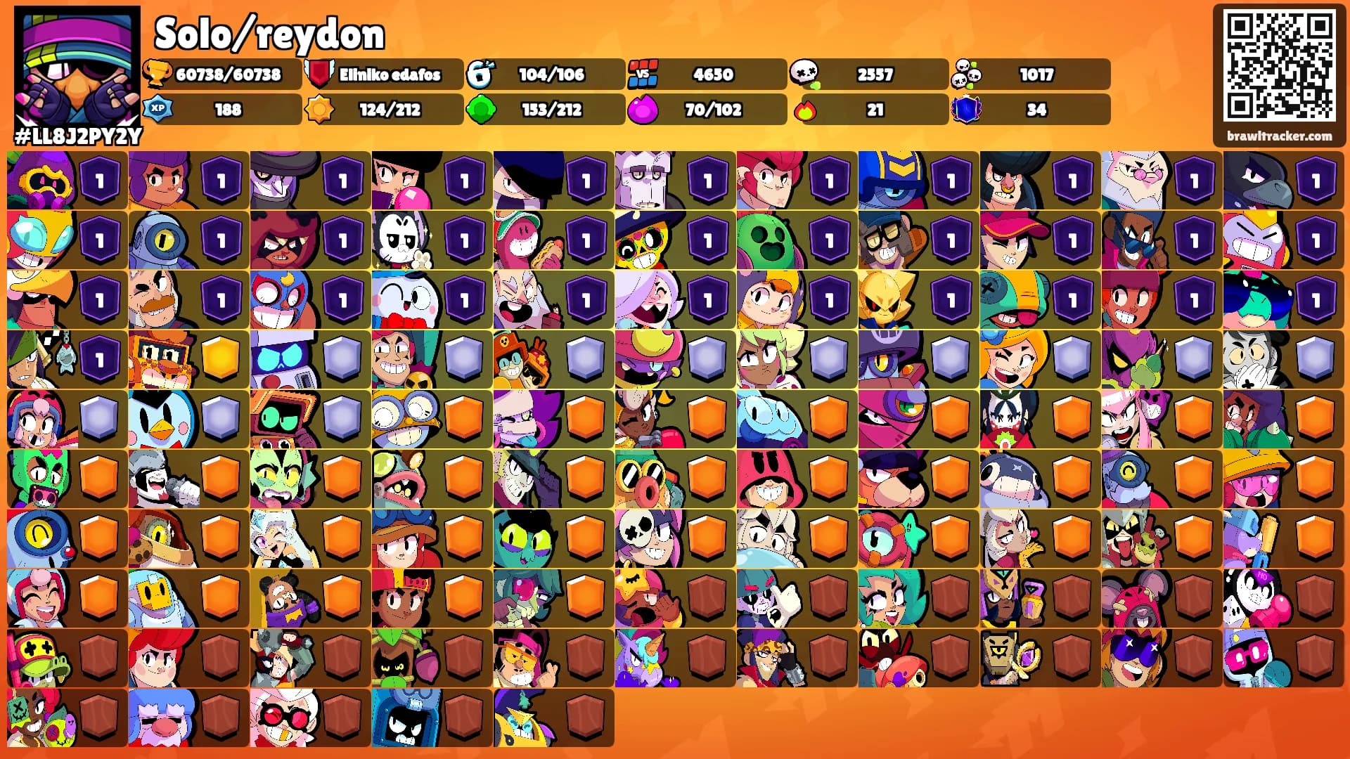 Solo/reydon⛩'s Ranks