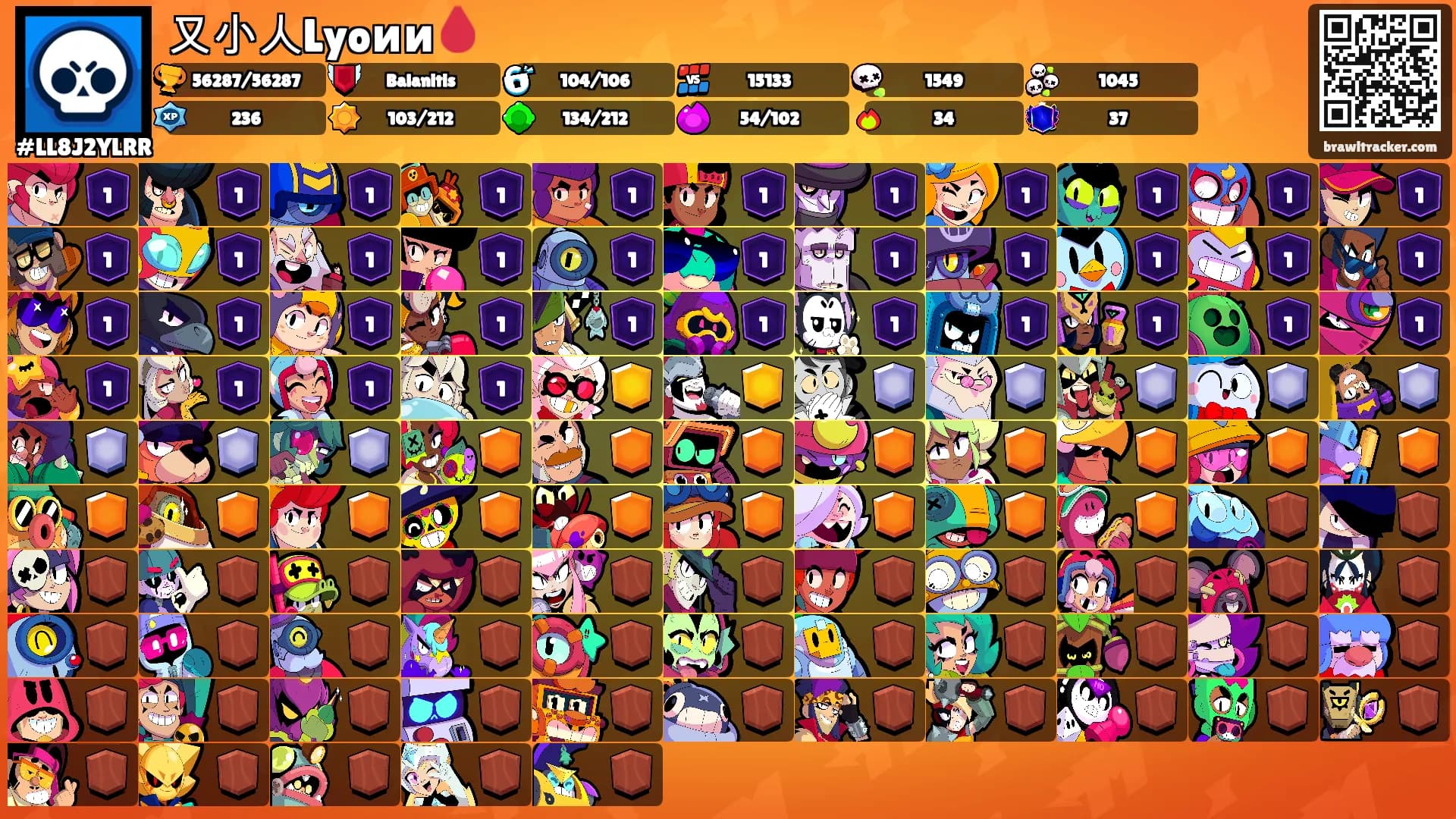 又小人Lyoии🩸's Ranks