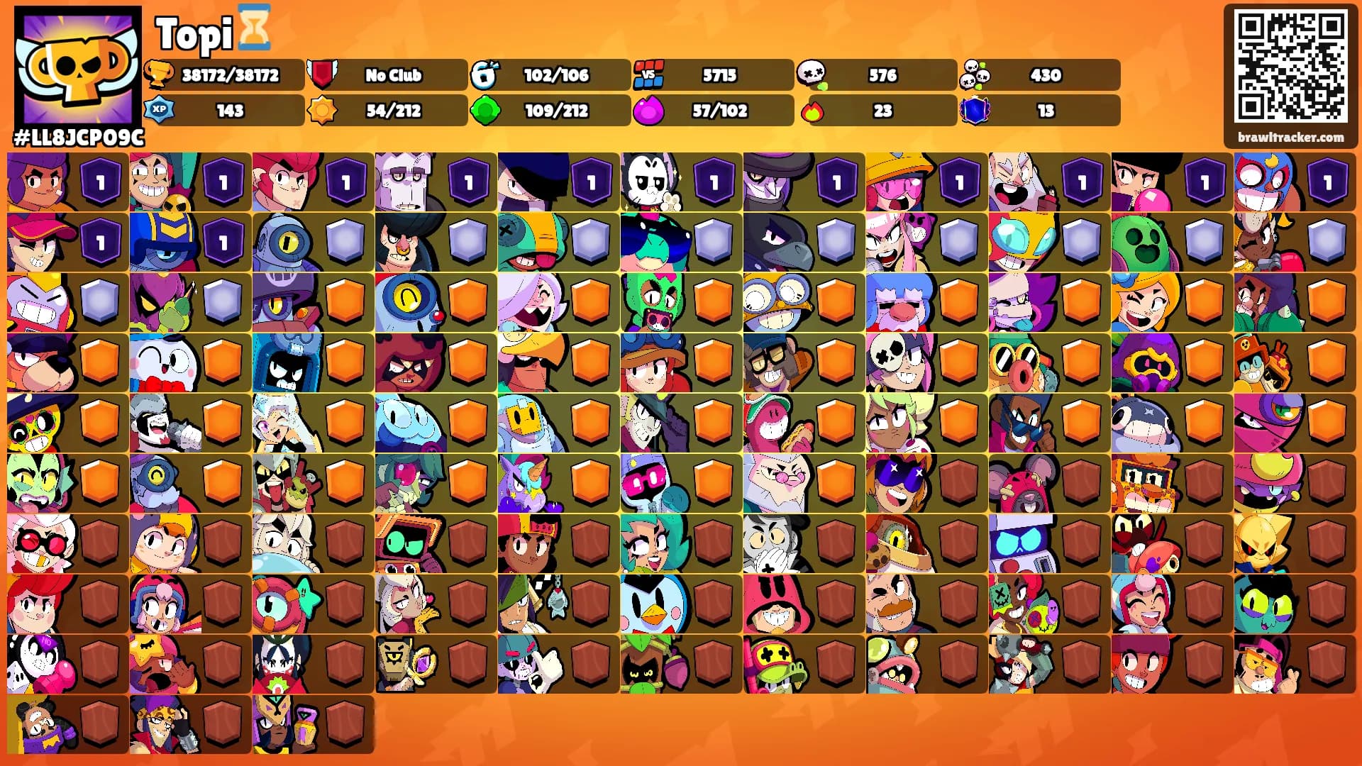 Topi⌛'s Ranks