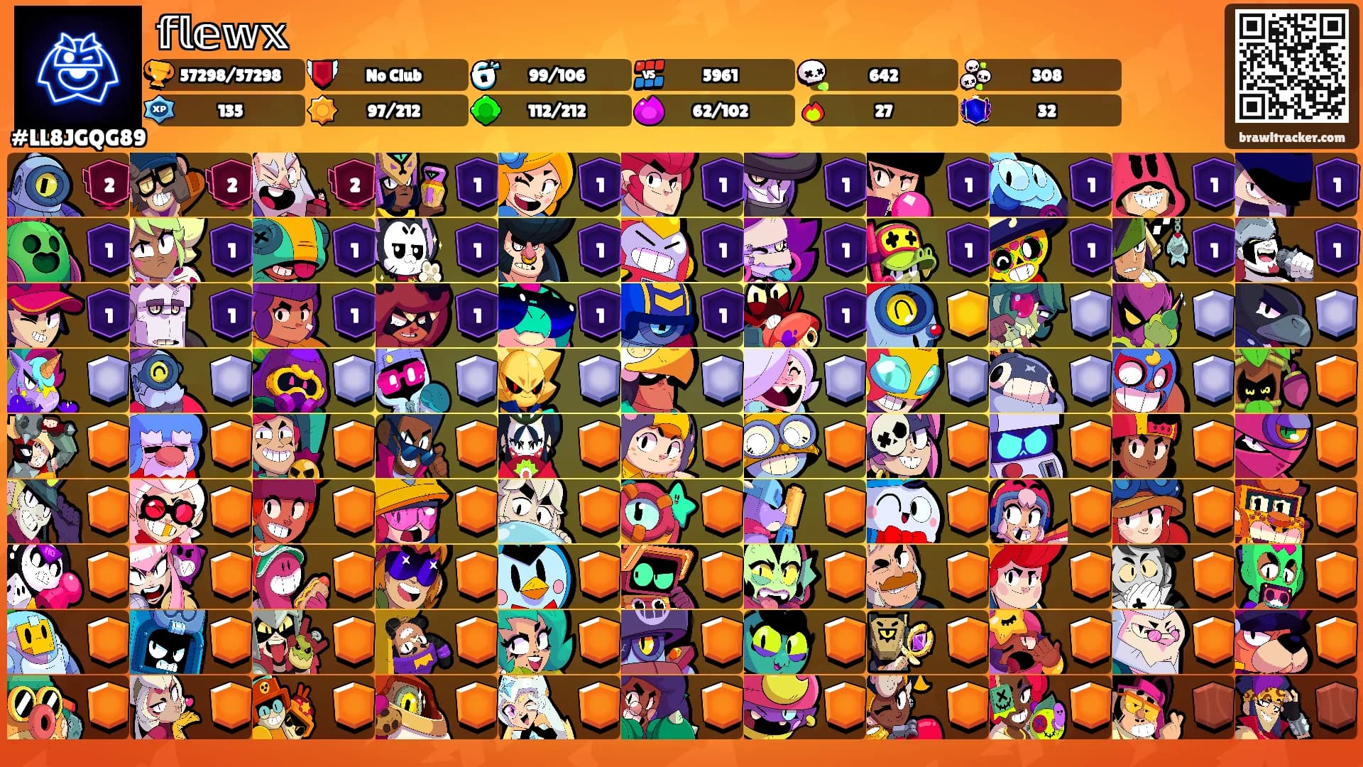 𝕗𝕝𝕖𝕨𝕩's Ranks