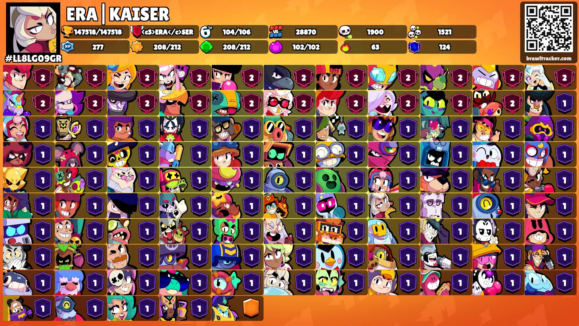 ERA|KAISER's Ranks