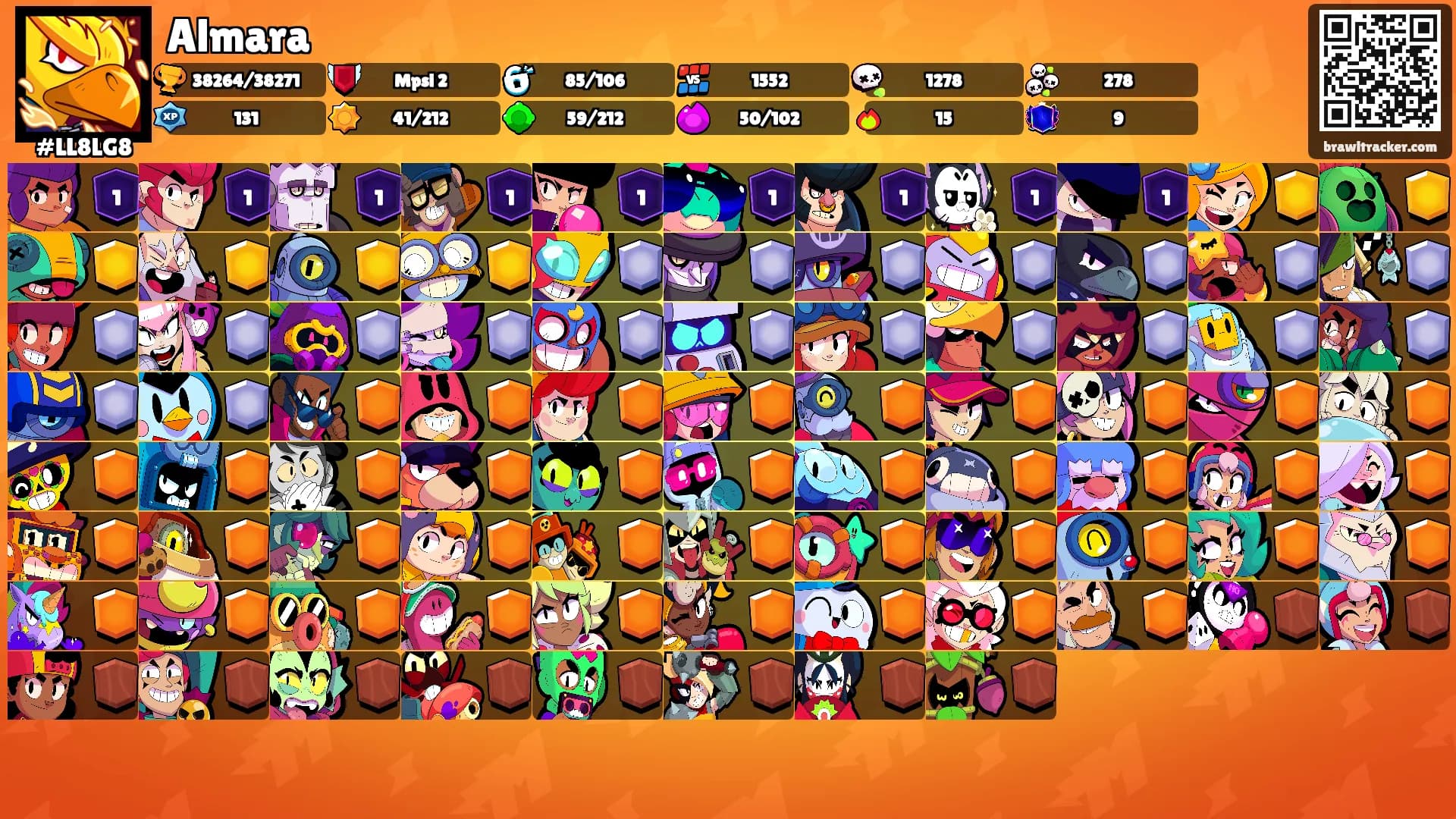 Almara's Ranks