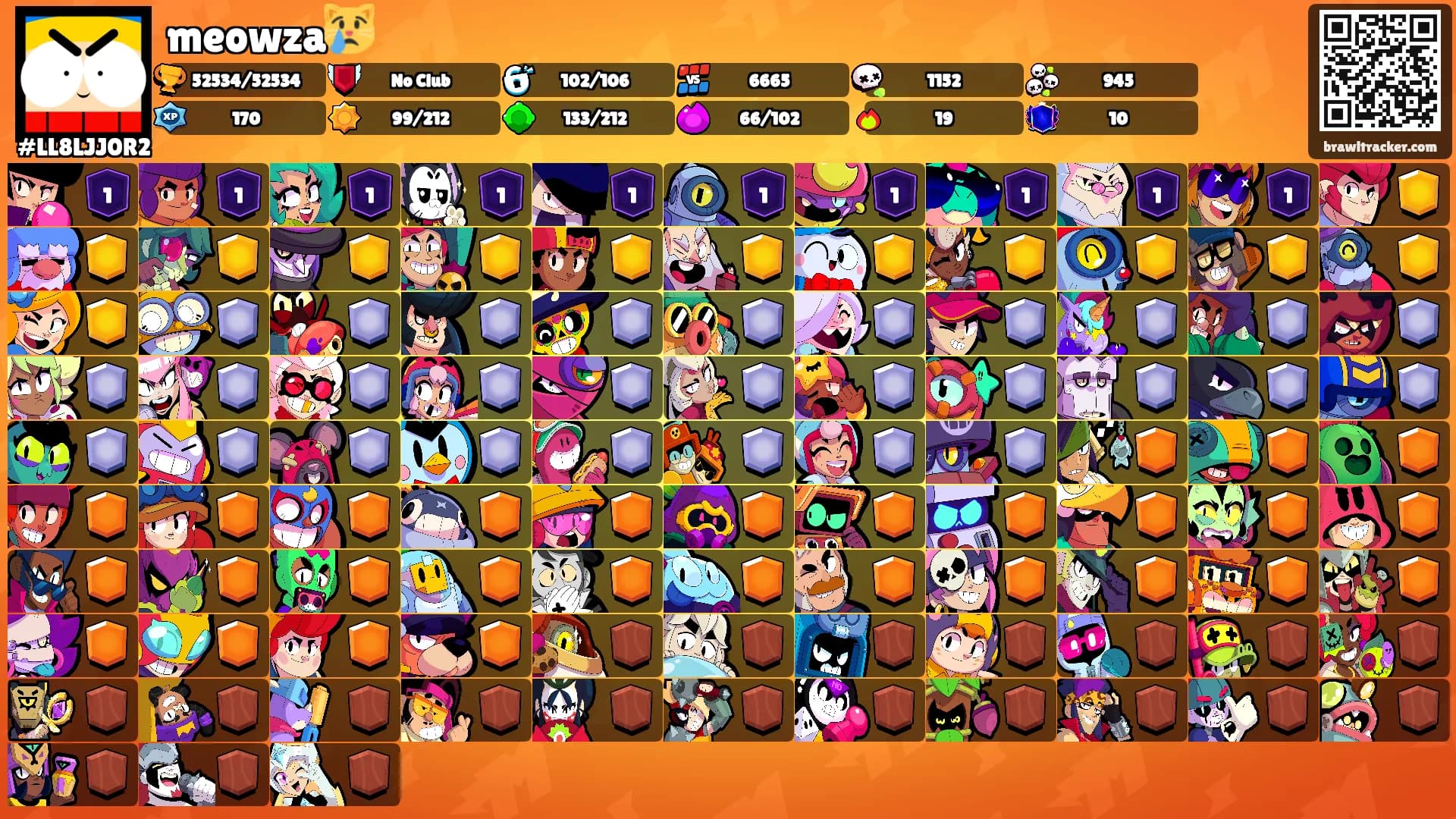 meowza😿's Ranks
