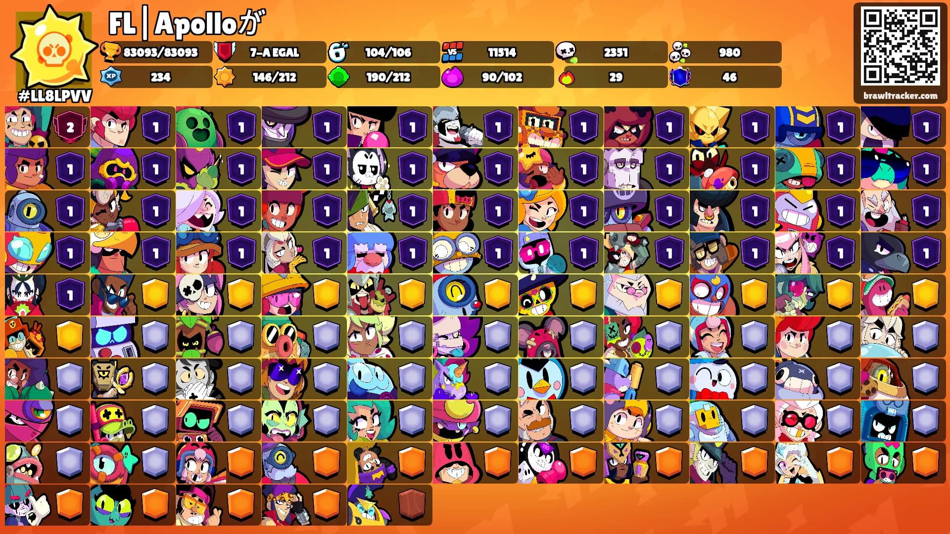 FL|Apolloが's Ranks