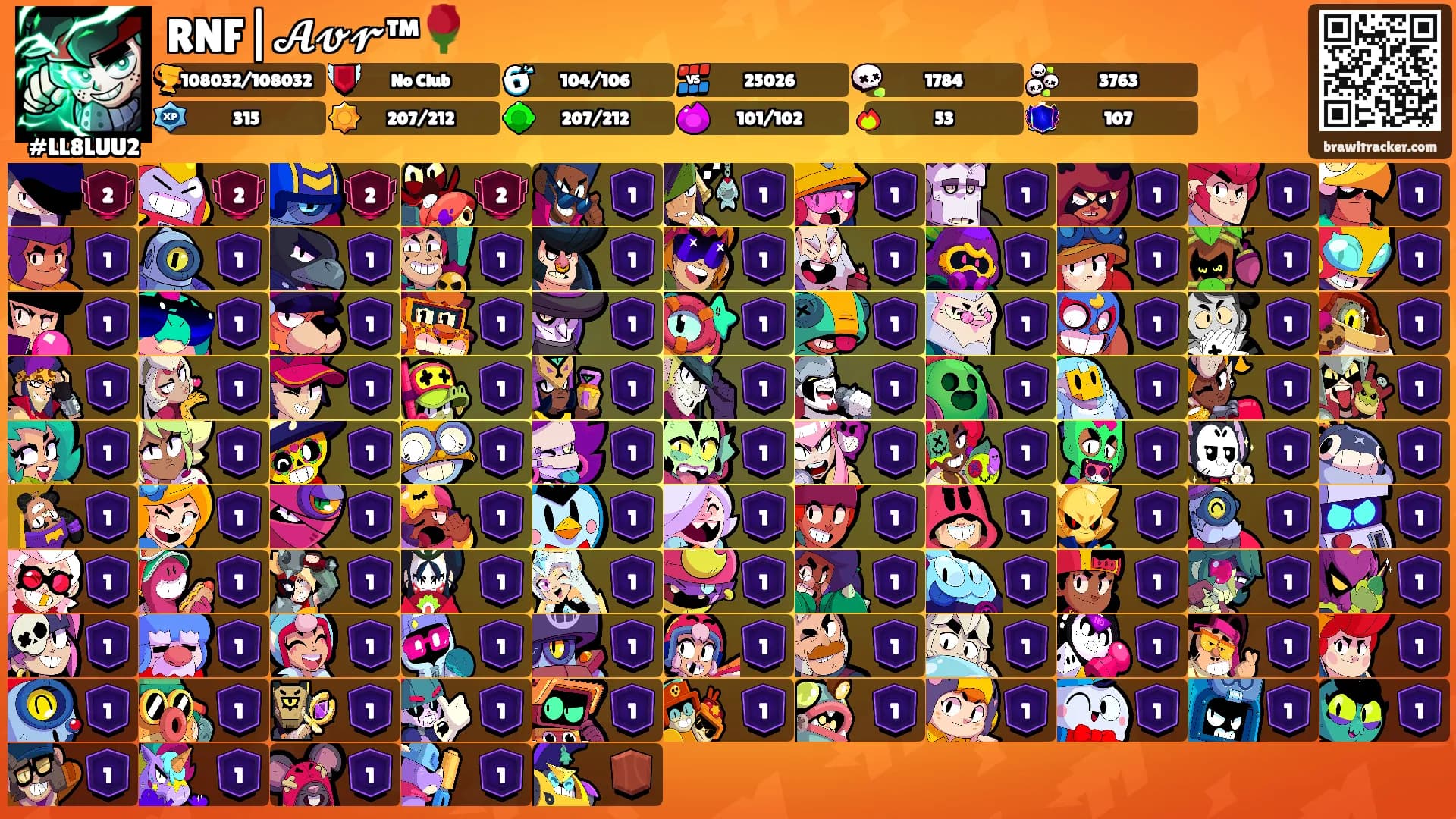RNF|𝓐𝓿𝓻™🌹's Ranks
