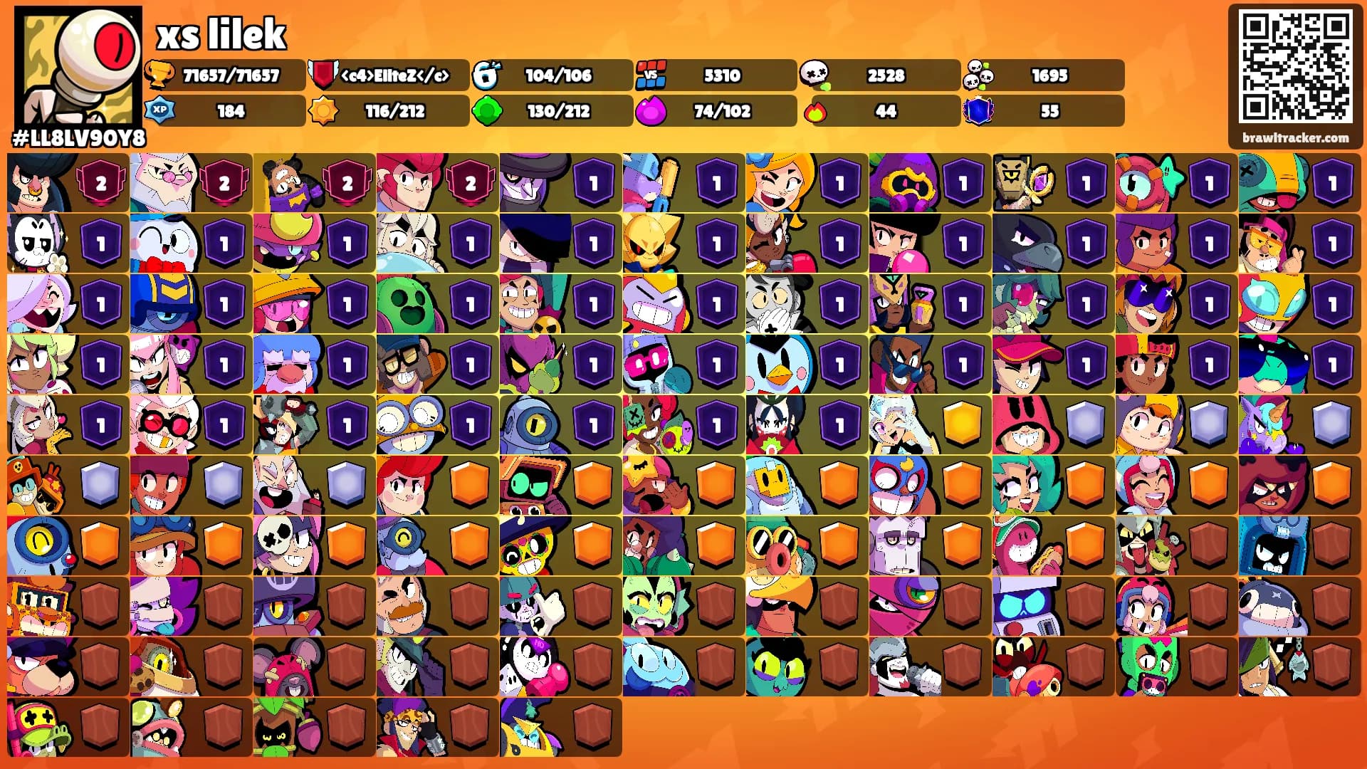 xs lilek's Ranks