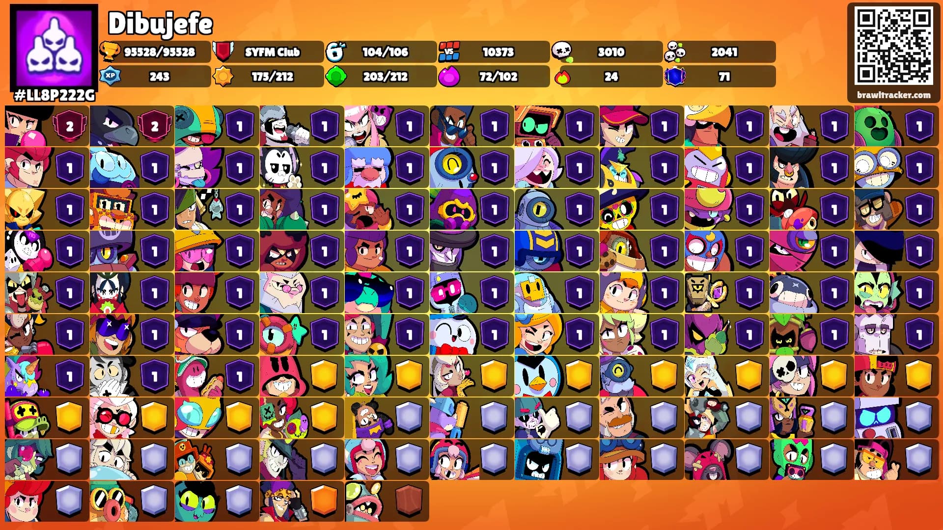 Dibujefe's Ranks