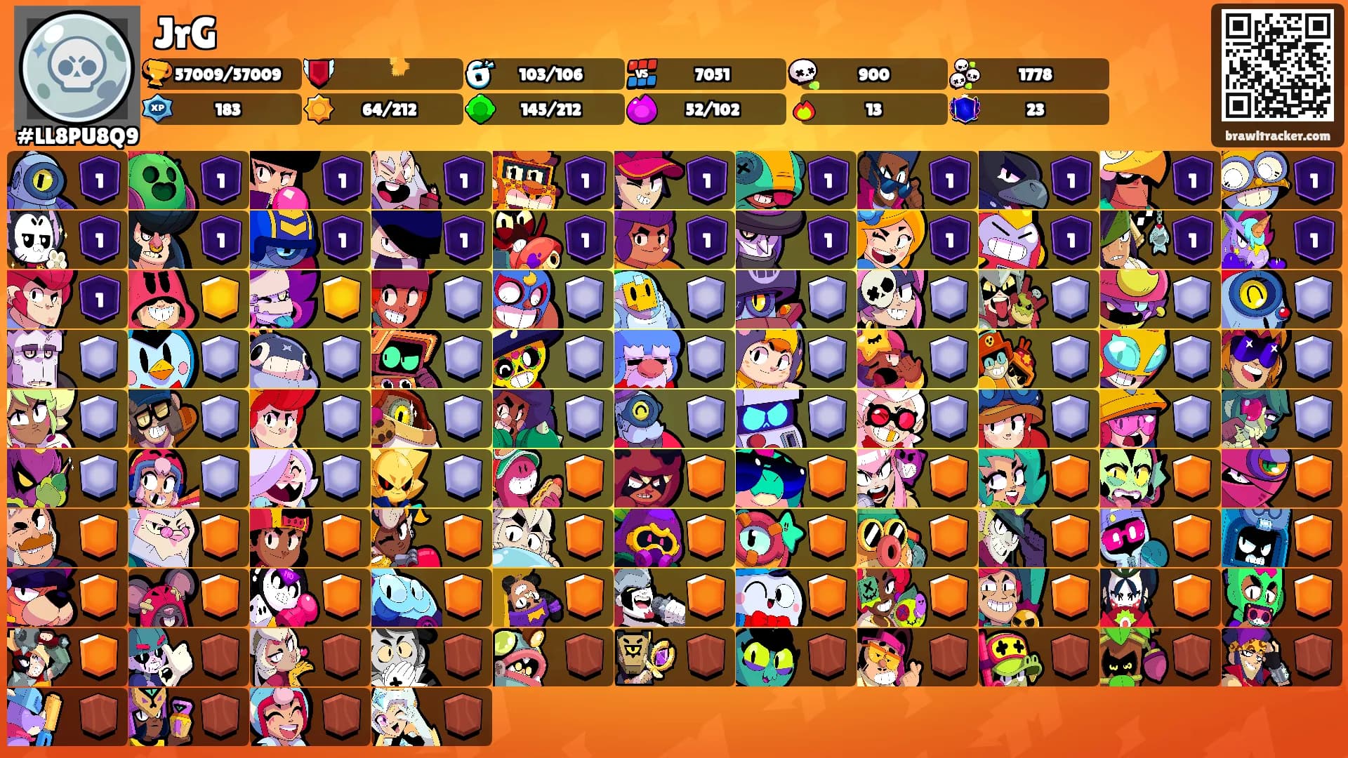 JrG's Ranks