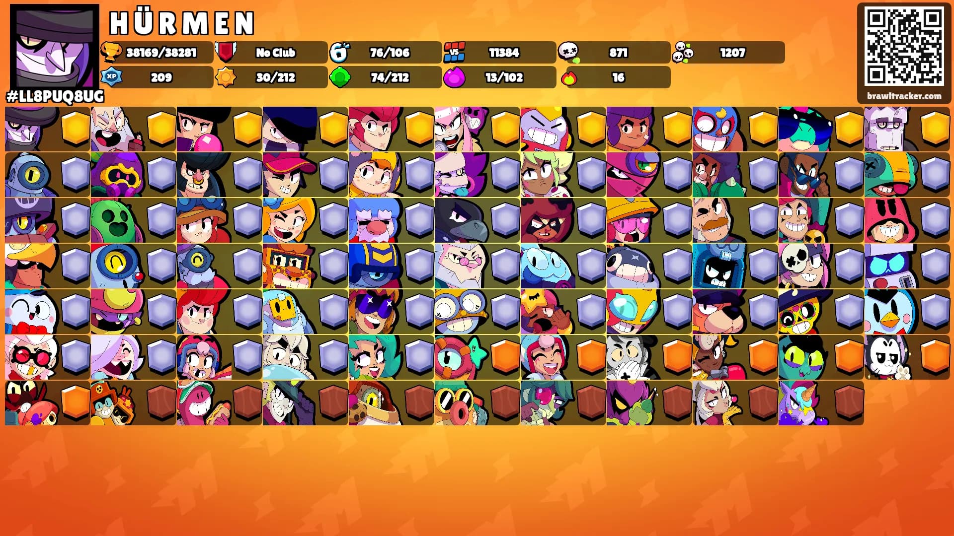 H Ü R M E N's Ranks