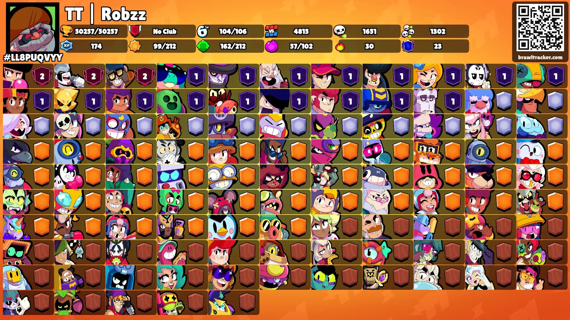 TT | Robzz's Ranks