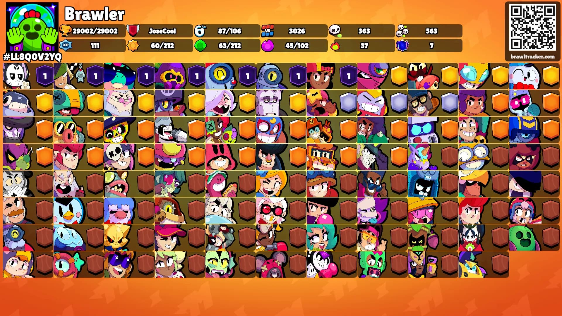 Brawler's Ranks