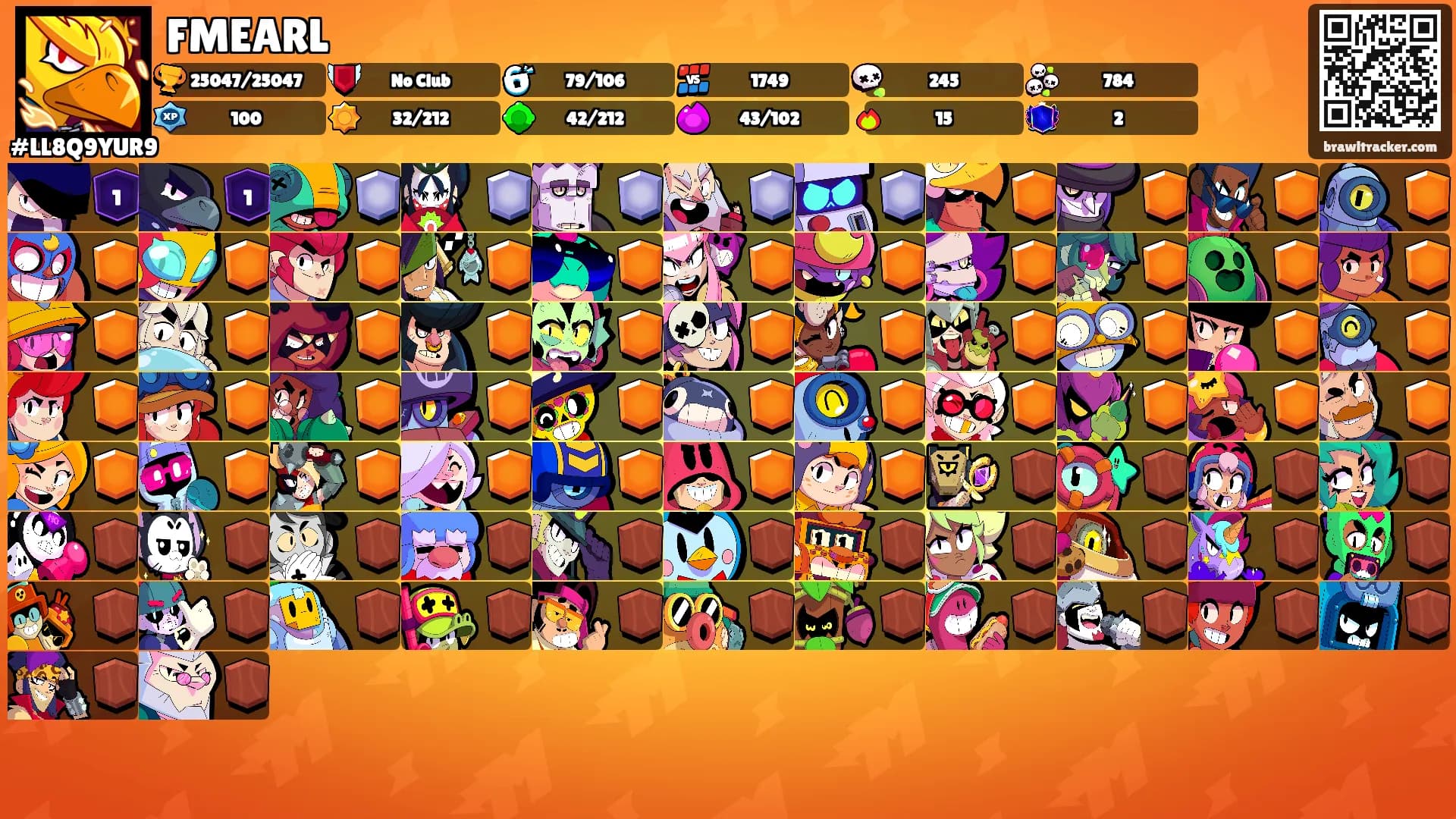 FMEARL's Ranks