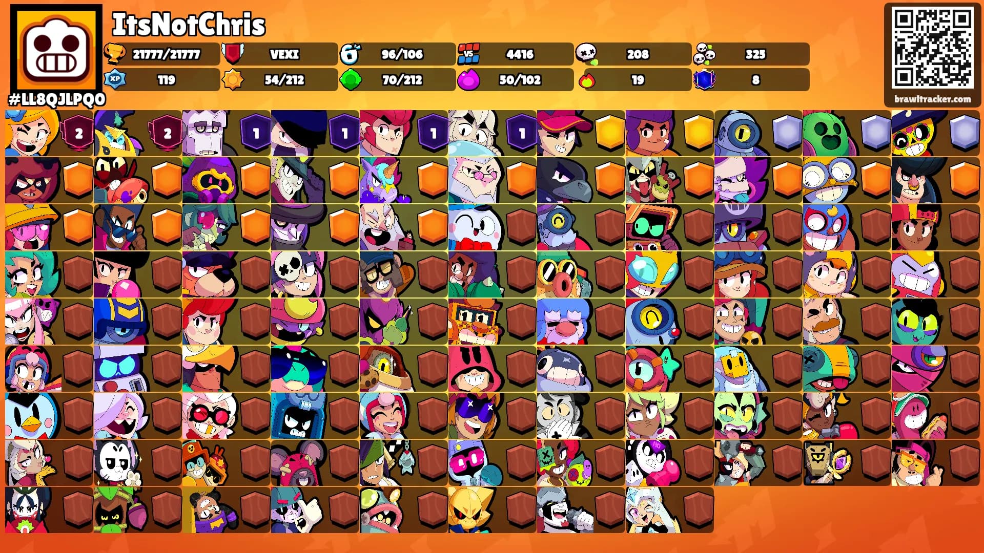 ItsNotChris's Ranks