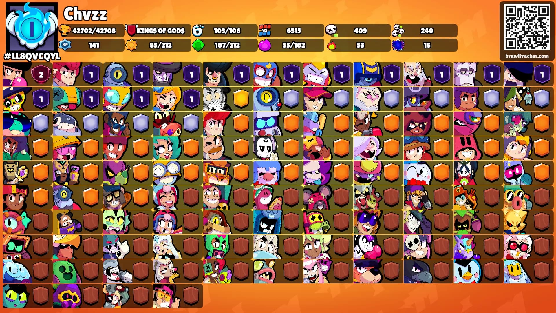 Chvzz's Ranks