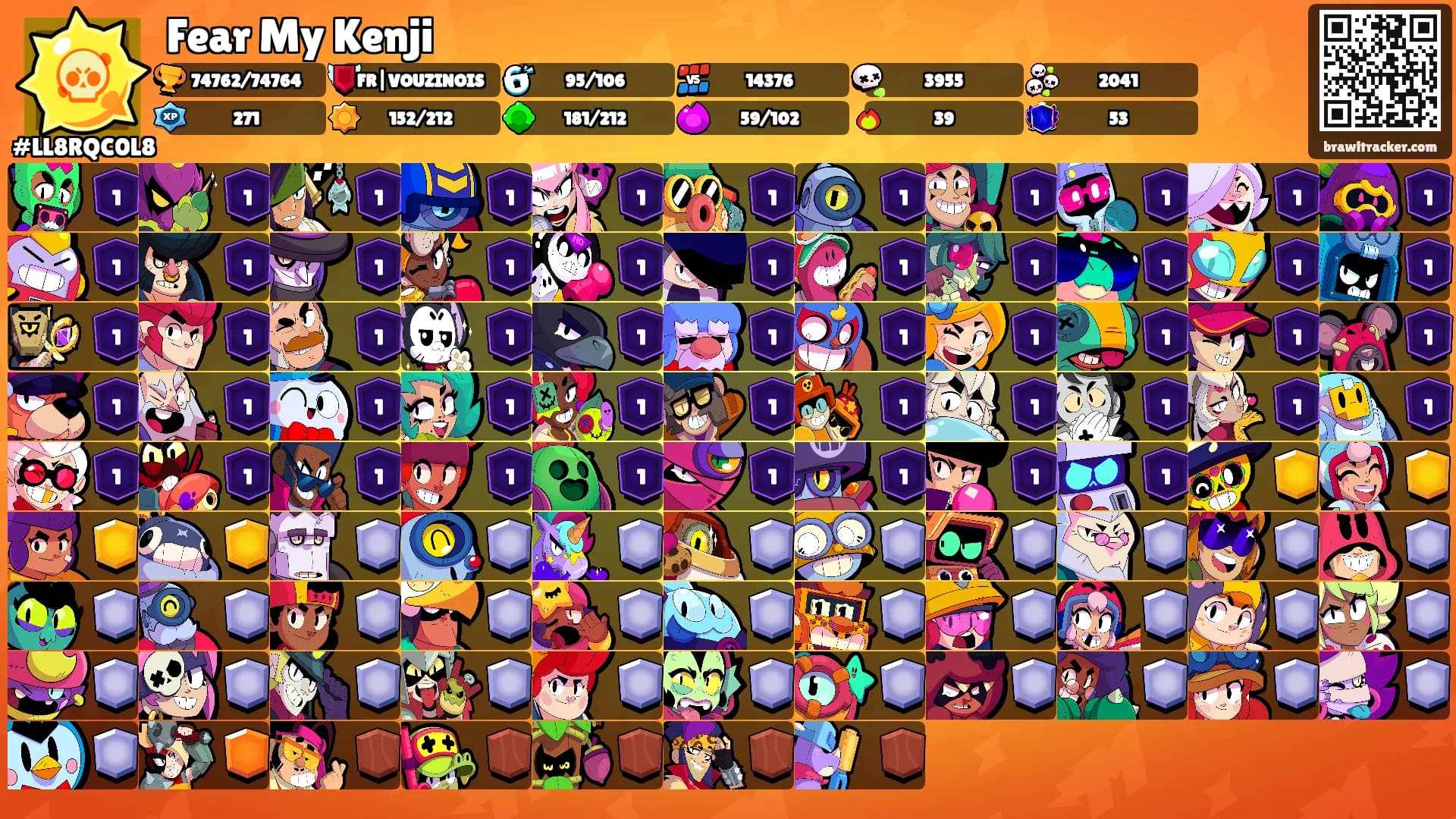 Fear My Kenji's Ranks