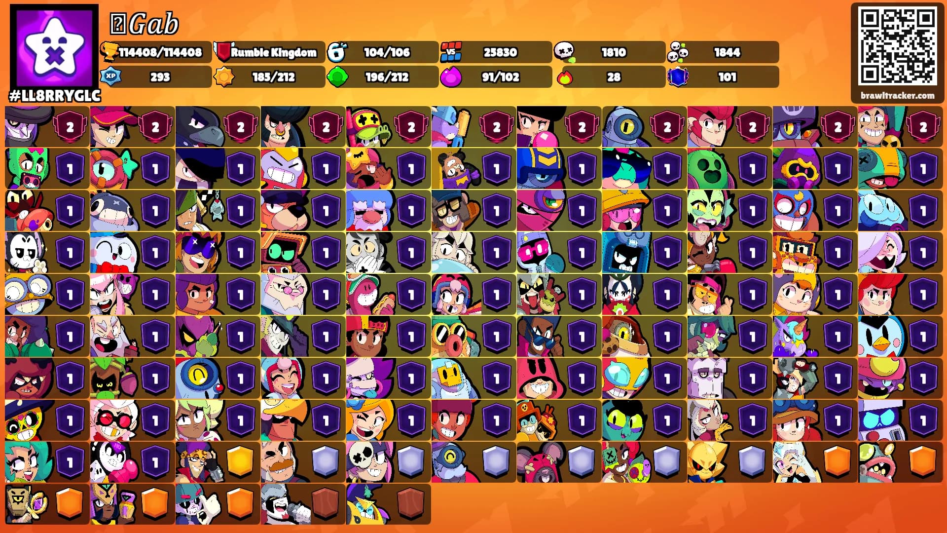 ꙰𝐺𝑎𝑏's Ranks