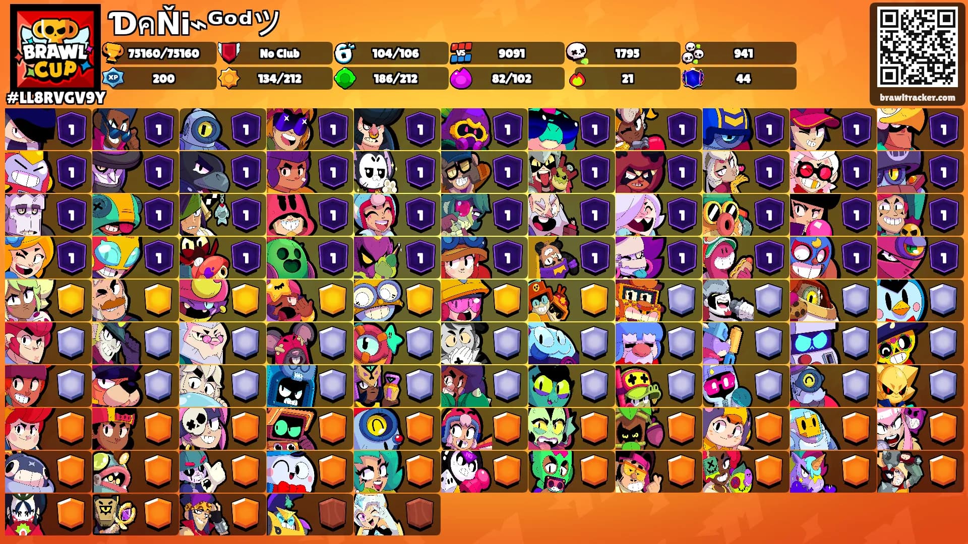 ƊคŇi⌁ᴳᵒᵈツ's Ranks
