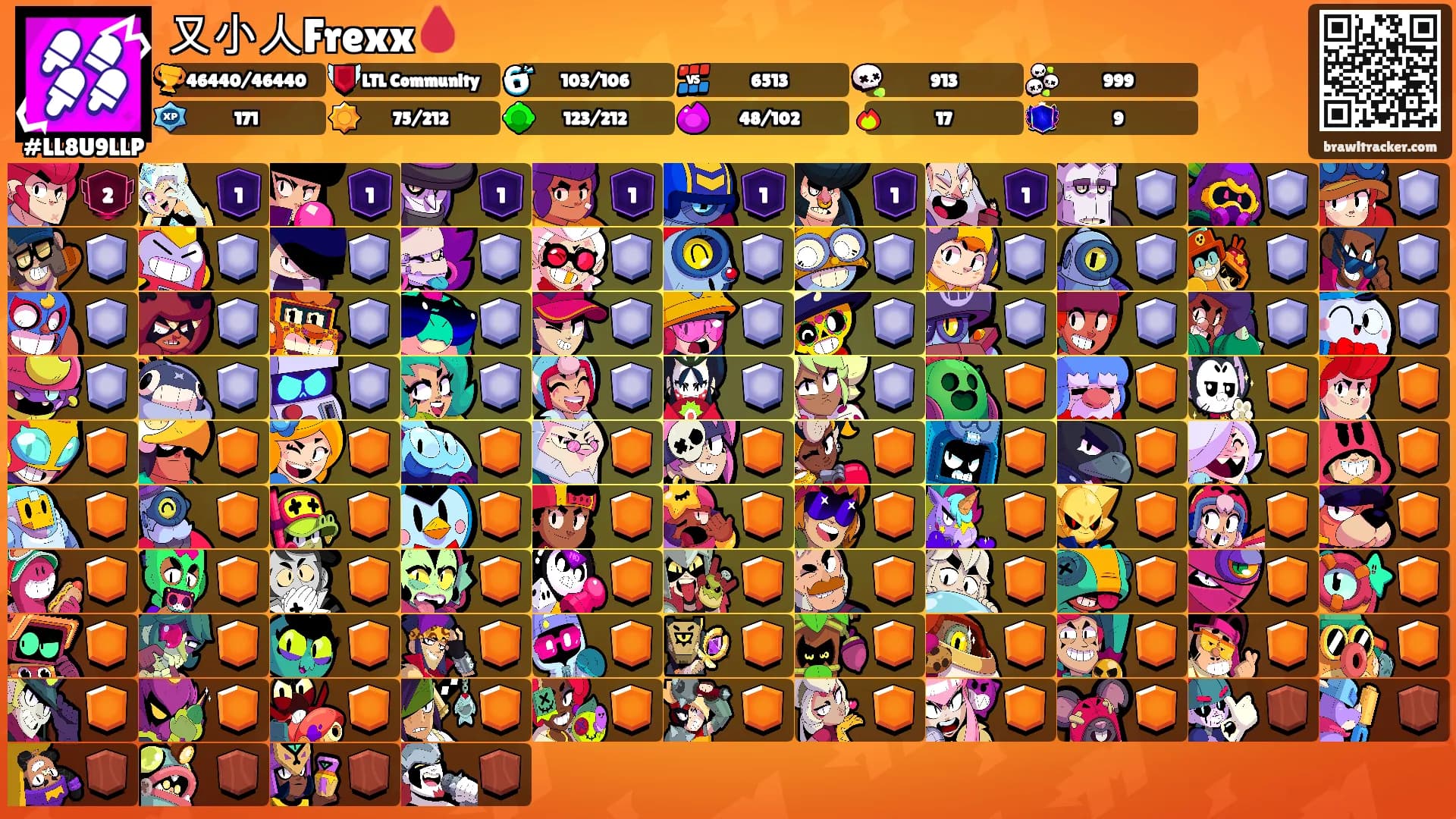 又小人Frexx🩸's Ranks