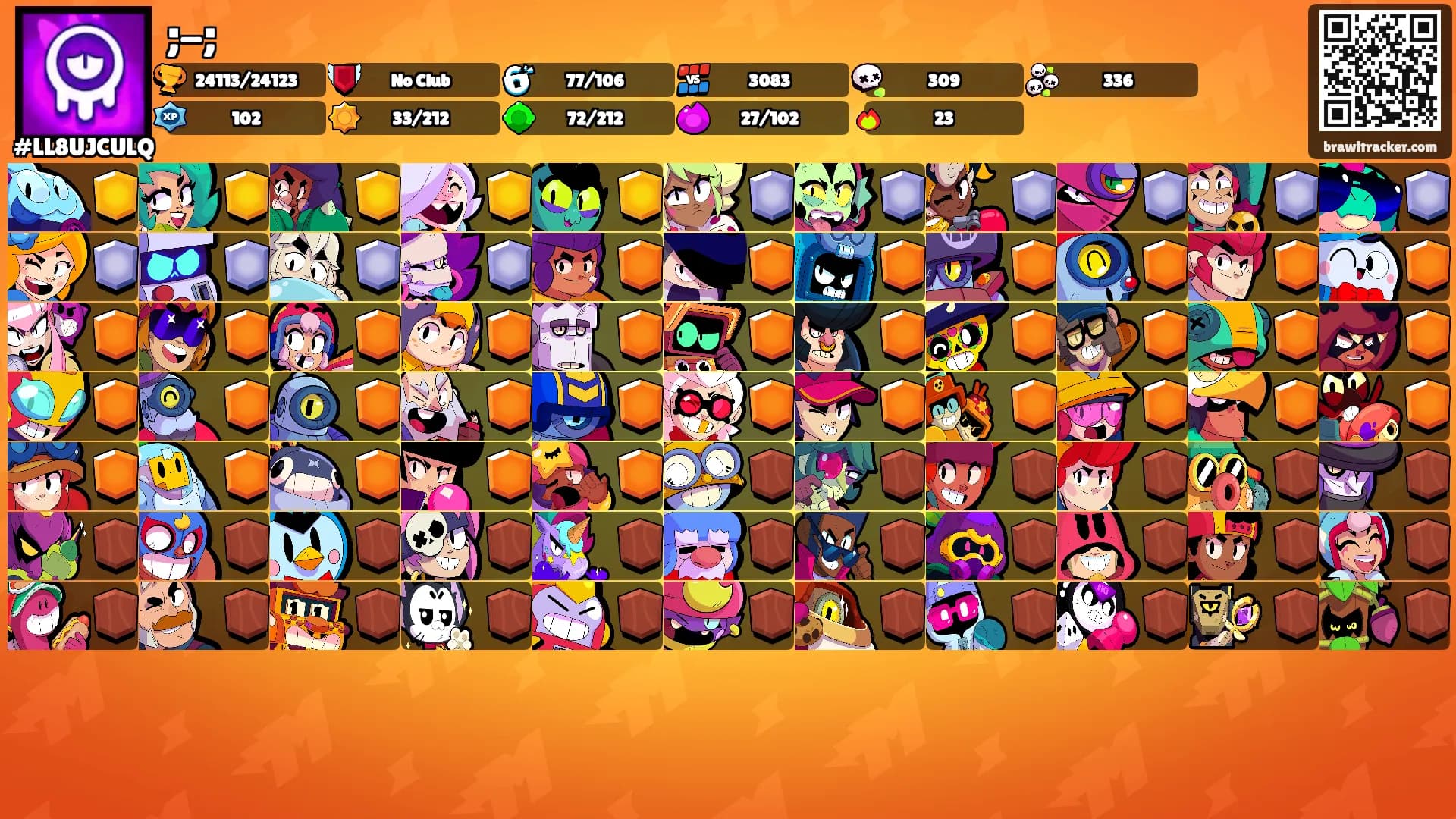 ;-;'s Ranks