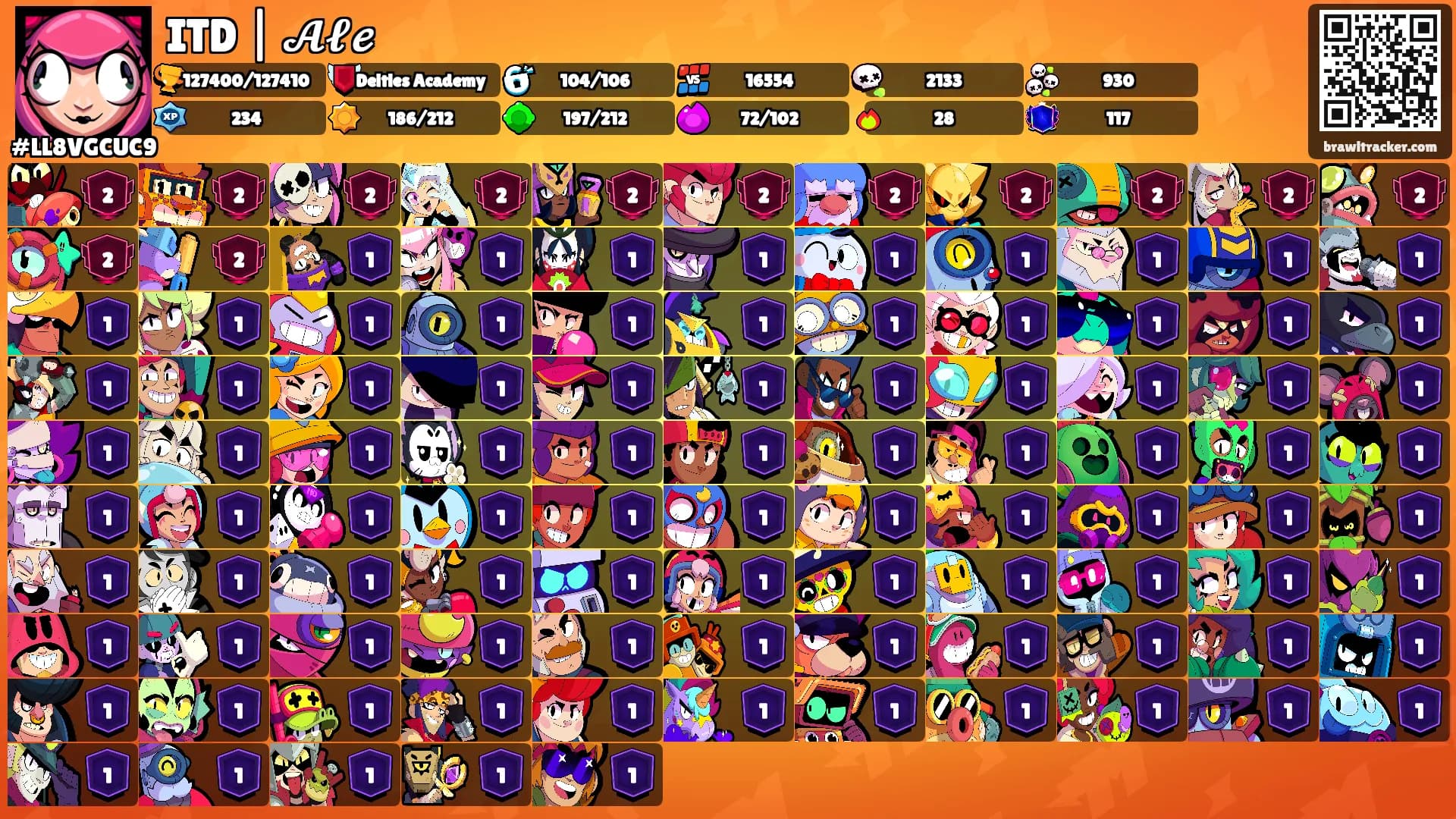 ITD | 𝓐𝓵𝓮's Ranks