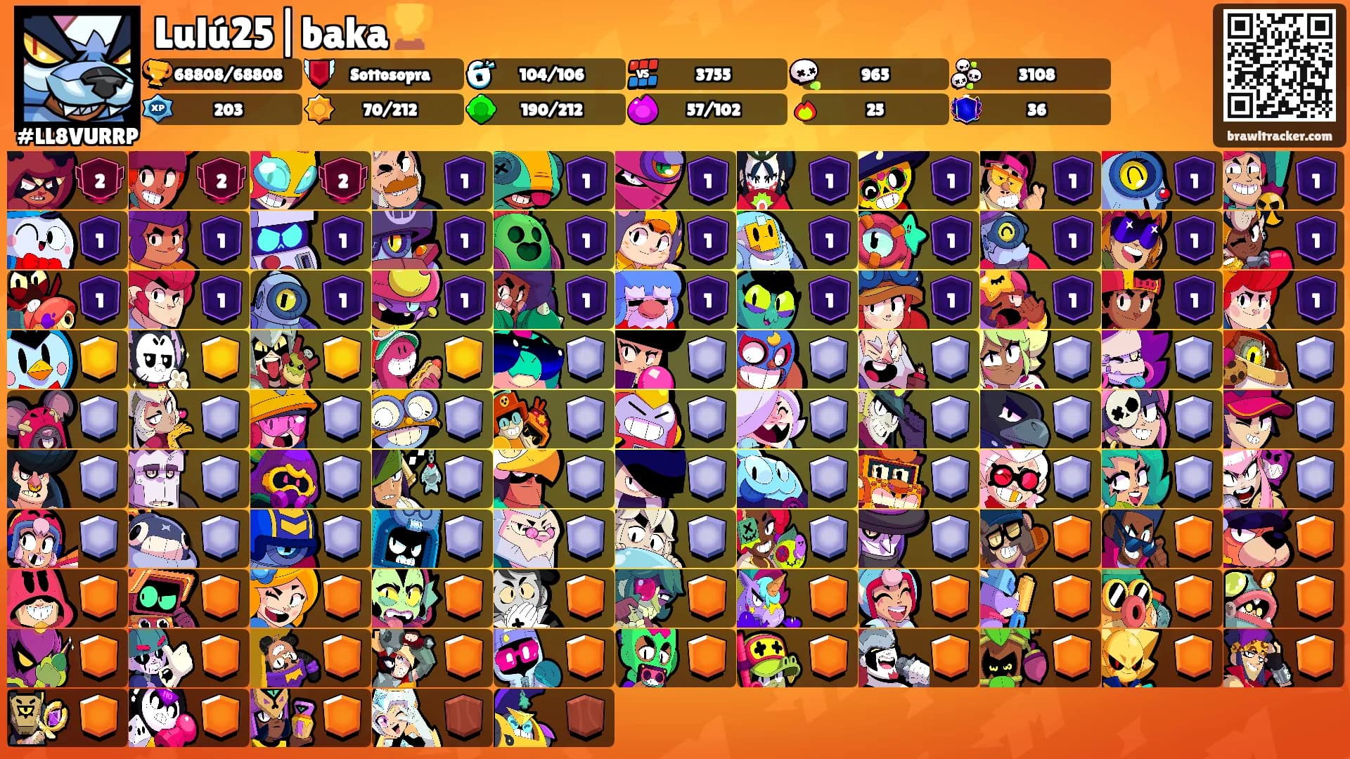 Lulú25|baka🏆's Ranks