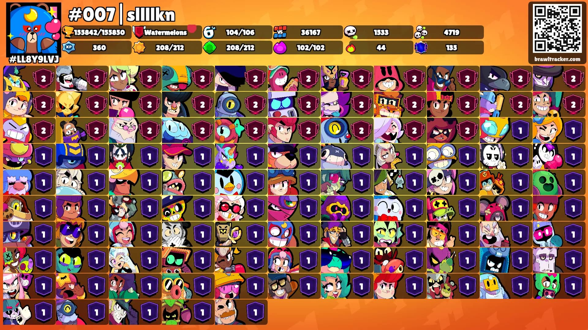 #007|sllllkn's Ranks