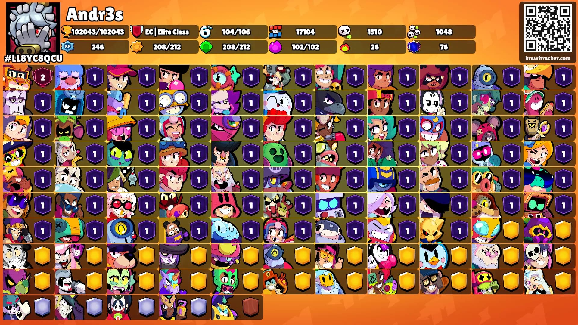 Andr3s's Ranks