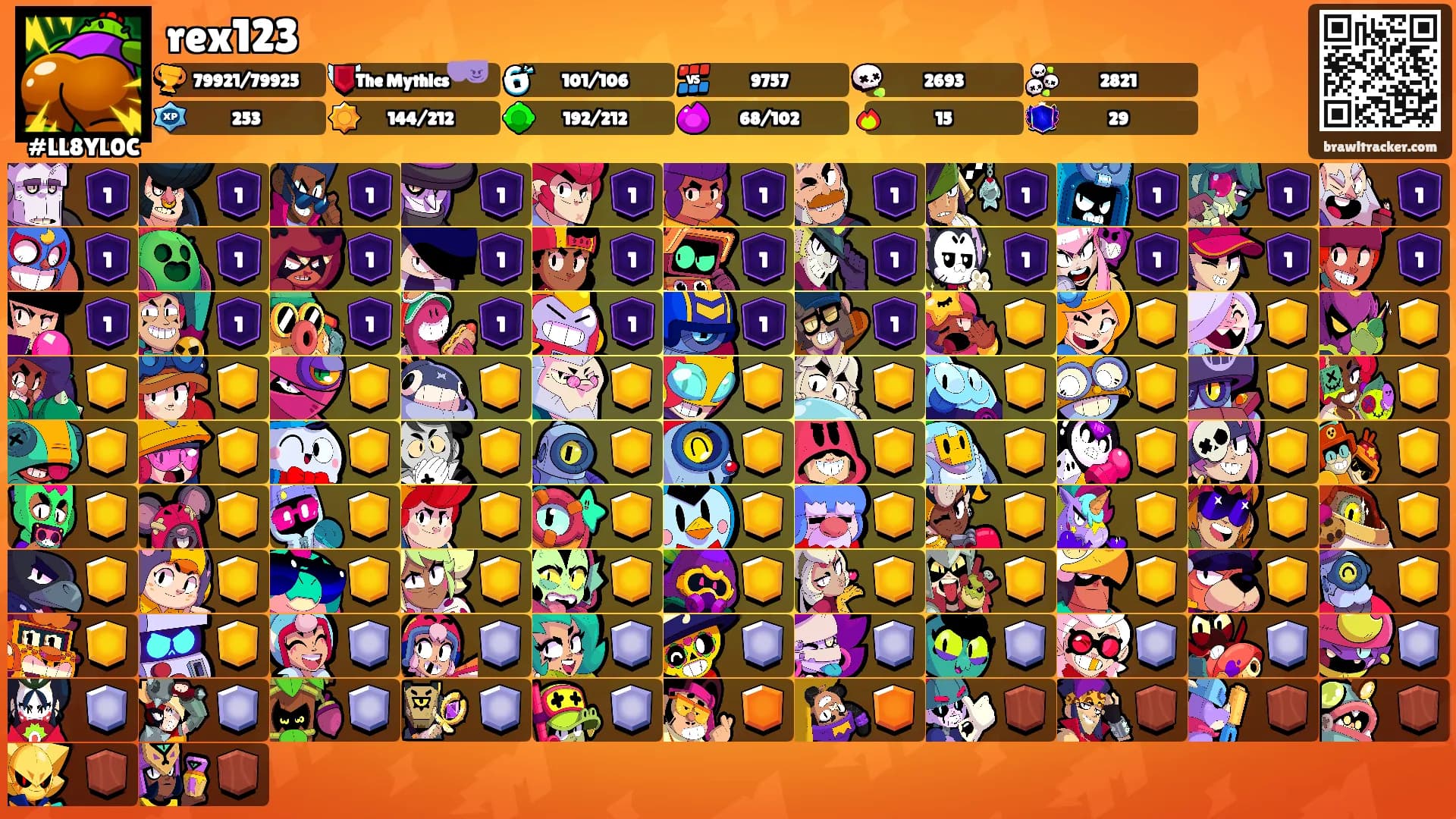 rex123's Ranks