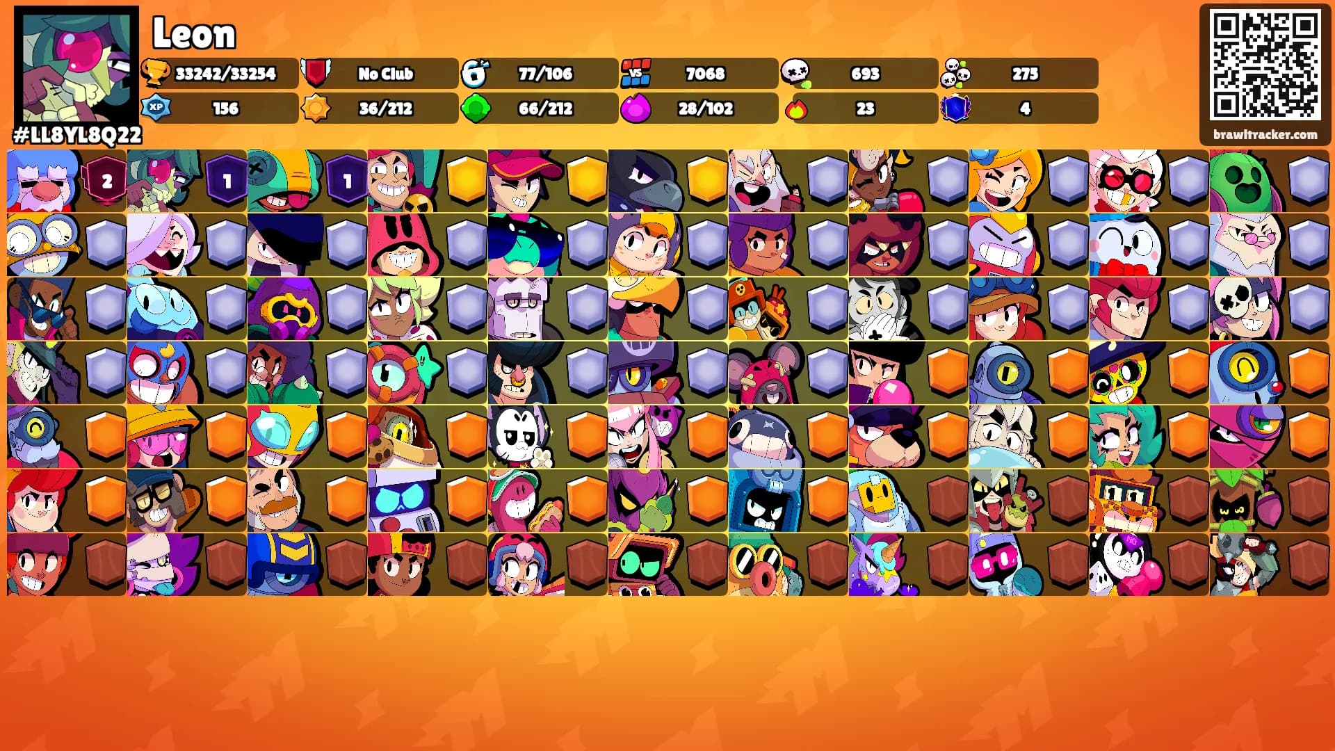 Leon's Ranks