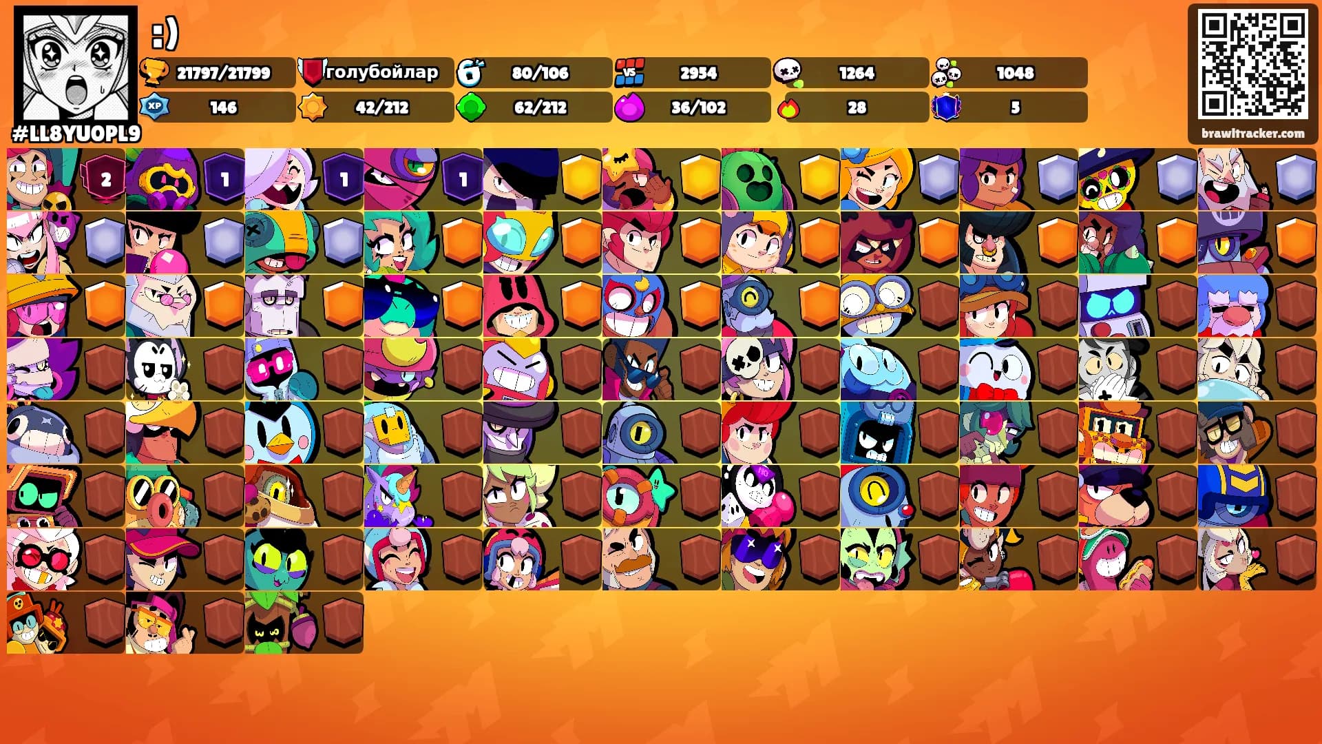 :)'s Ranks