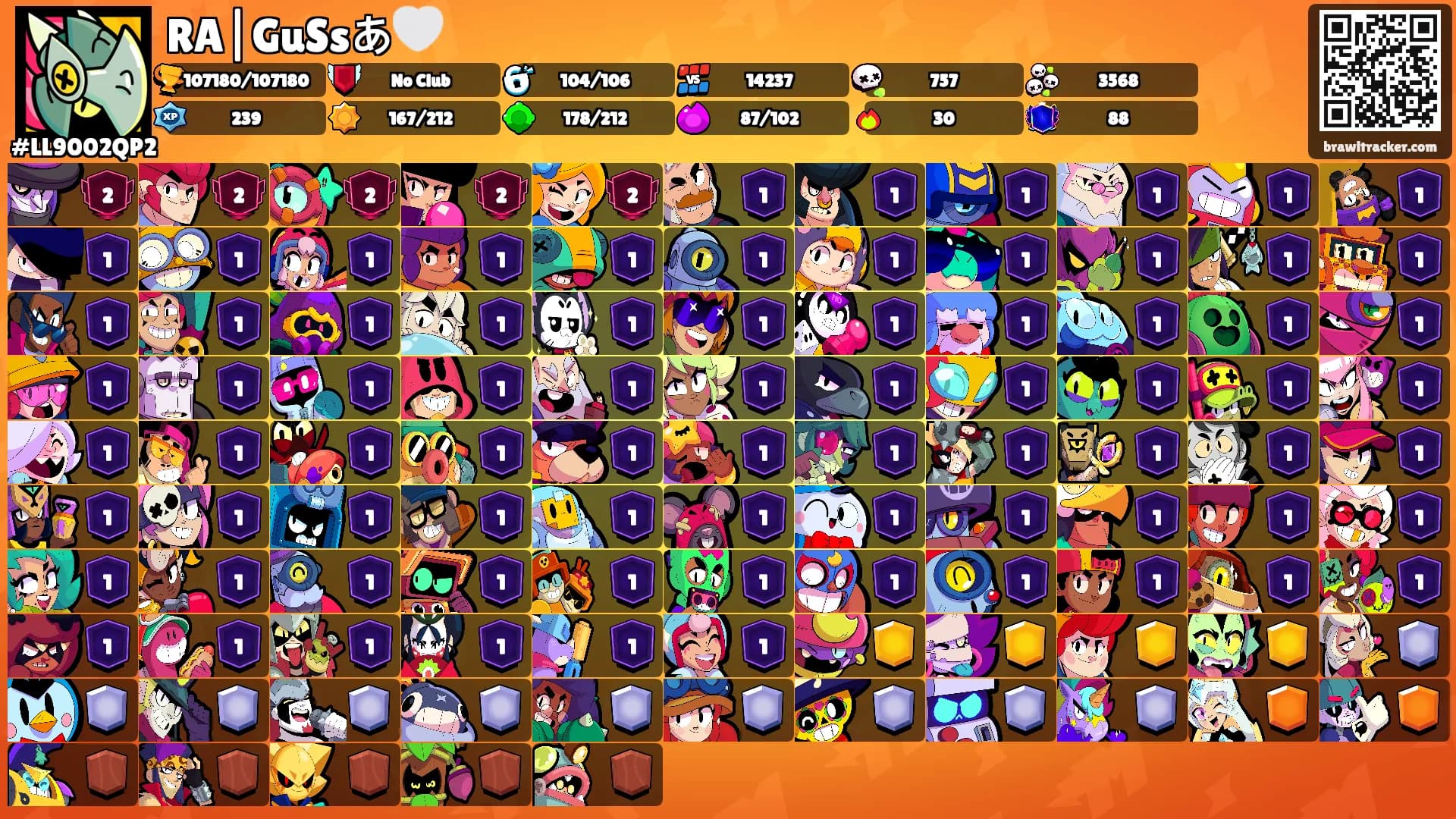 RA|GuSsあ🤍's Ranks