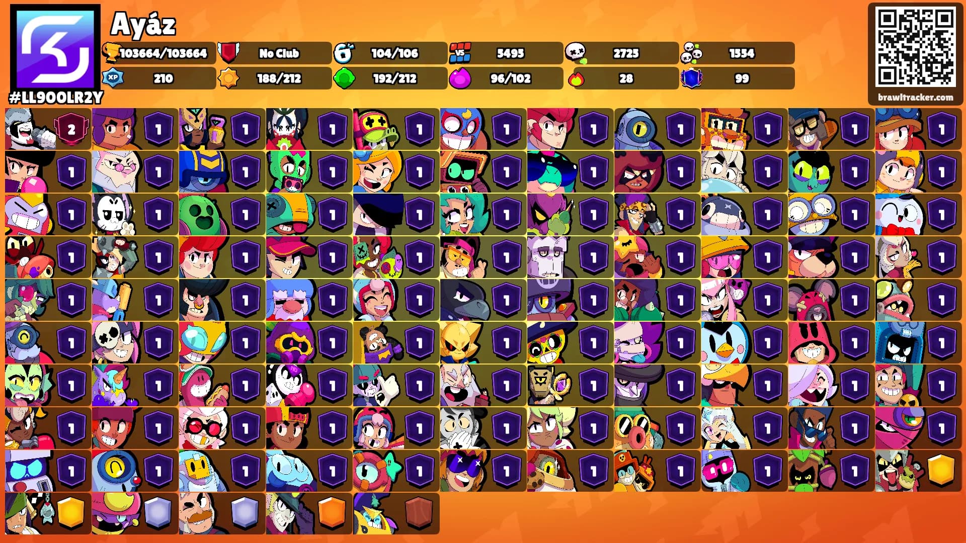 Ayáz's Ranks
