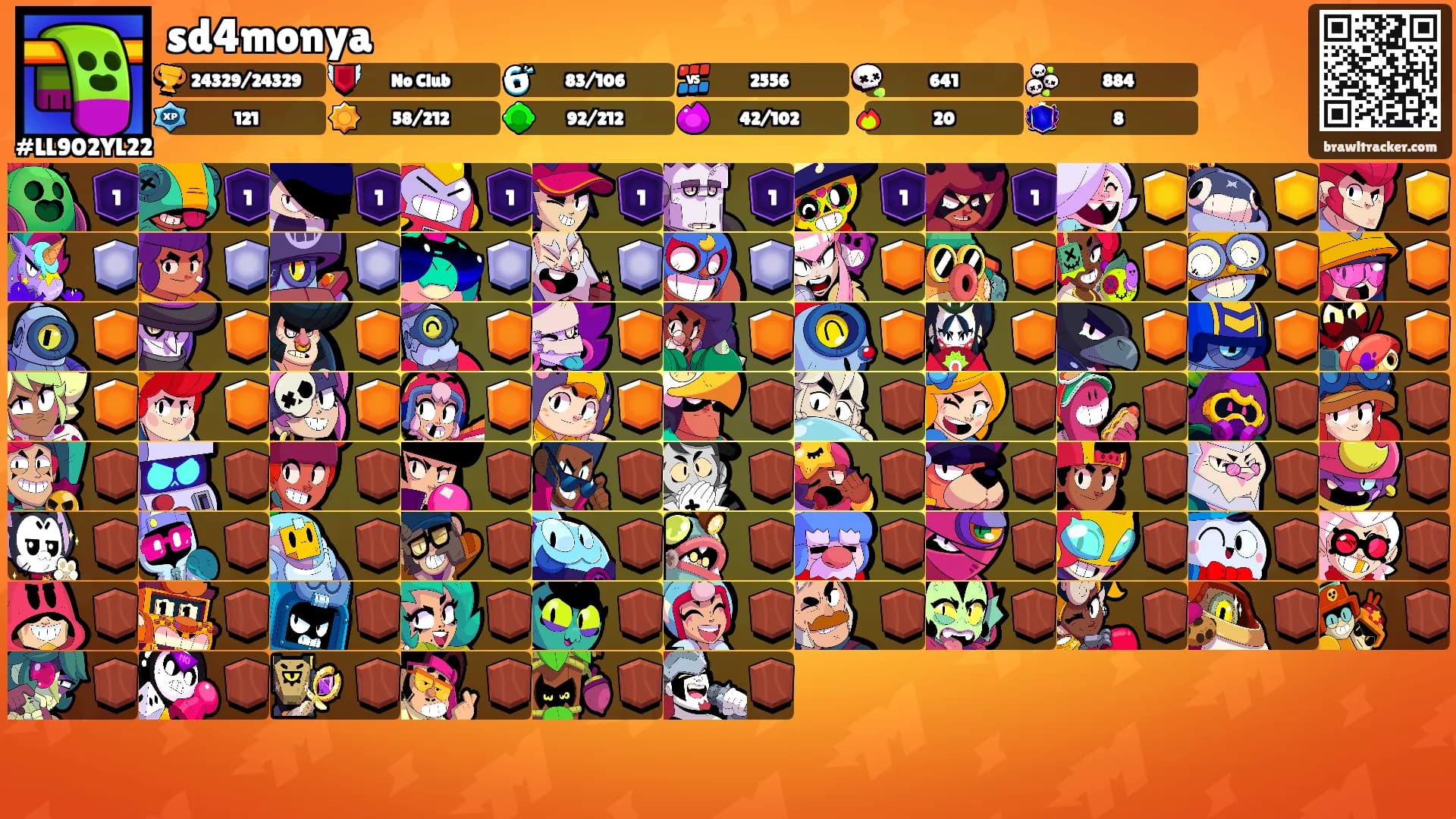 sd4monya's Ranks