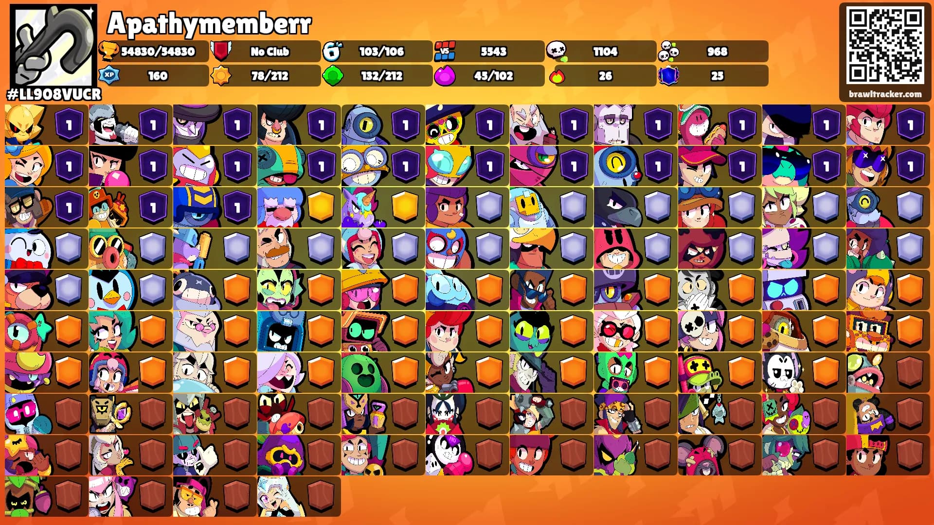 Apathymemberr𒌐's Ranks