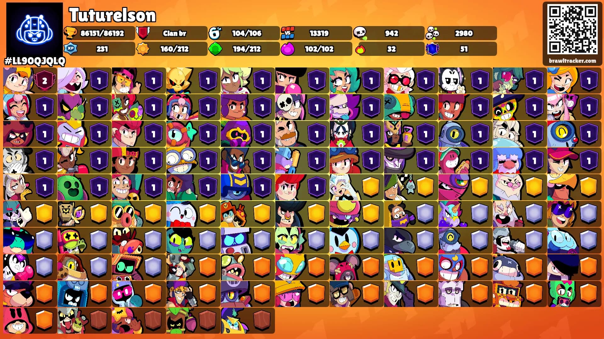 Tuturelson's Ranks