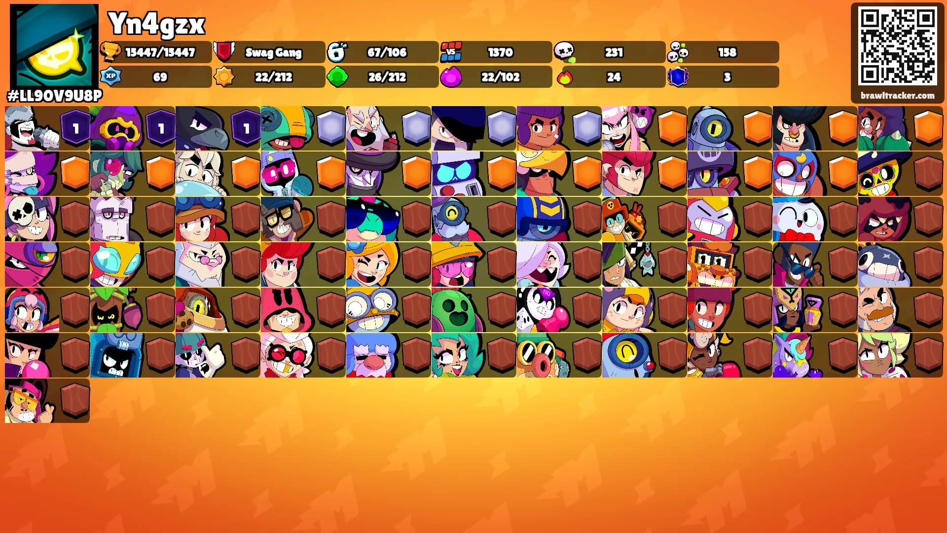 Yn4gzx's Ranks