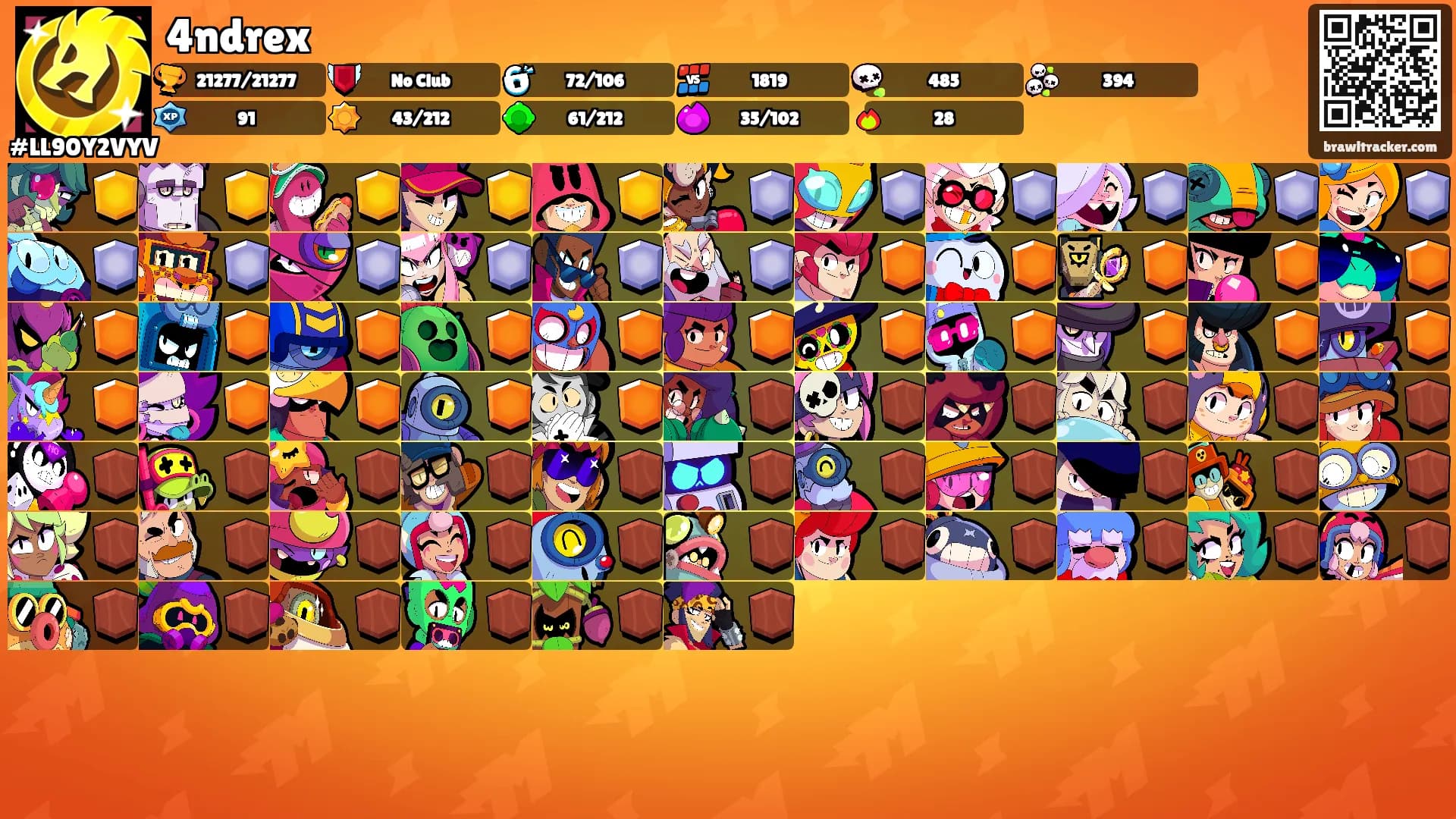 4ndrex's Ranks