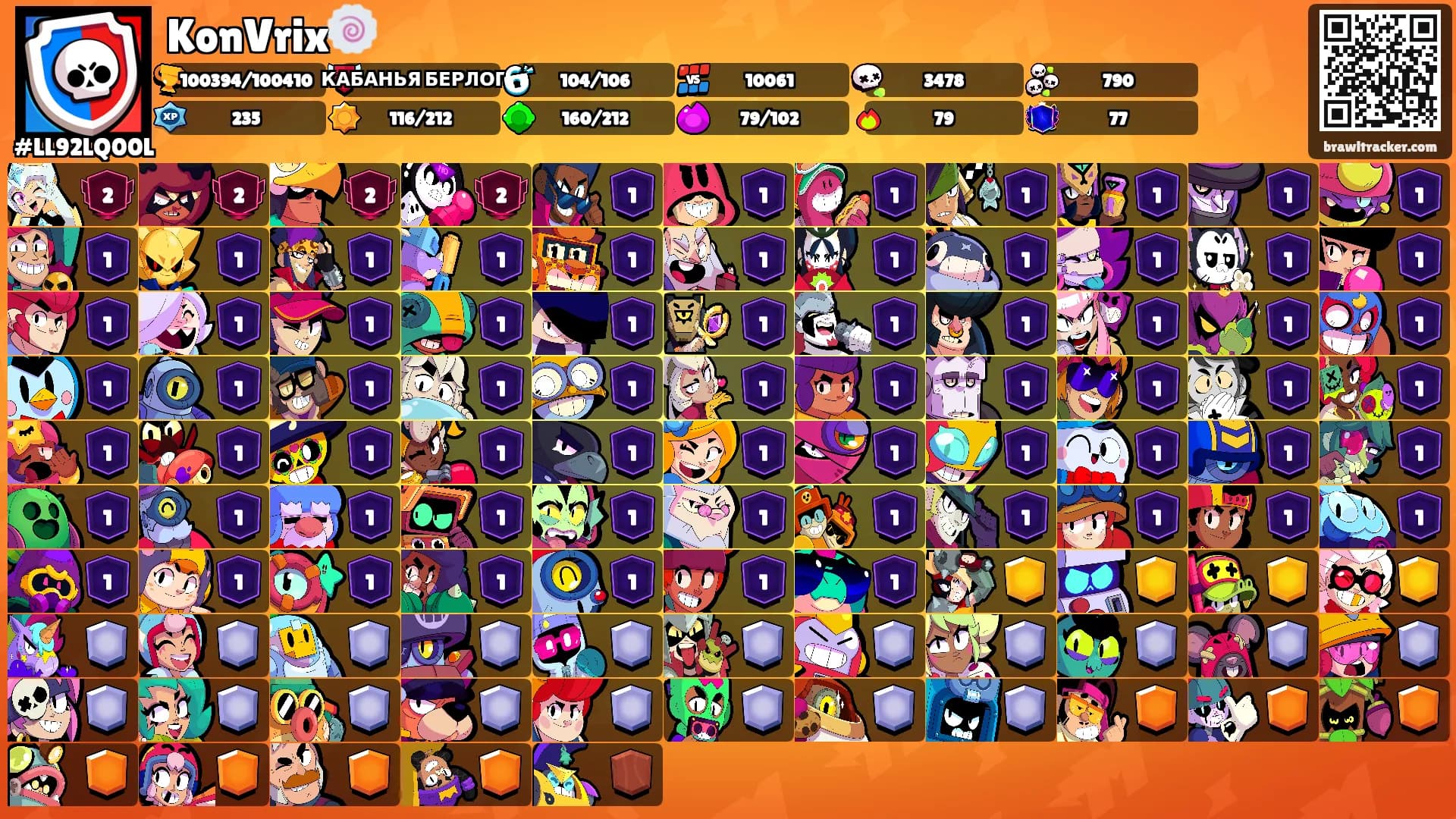 KonVrix🍥's Ranks
