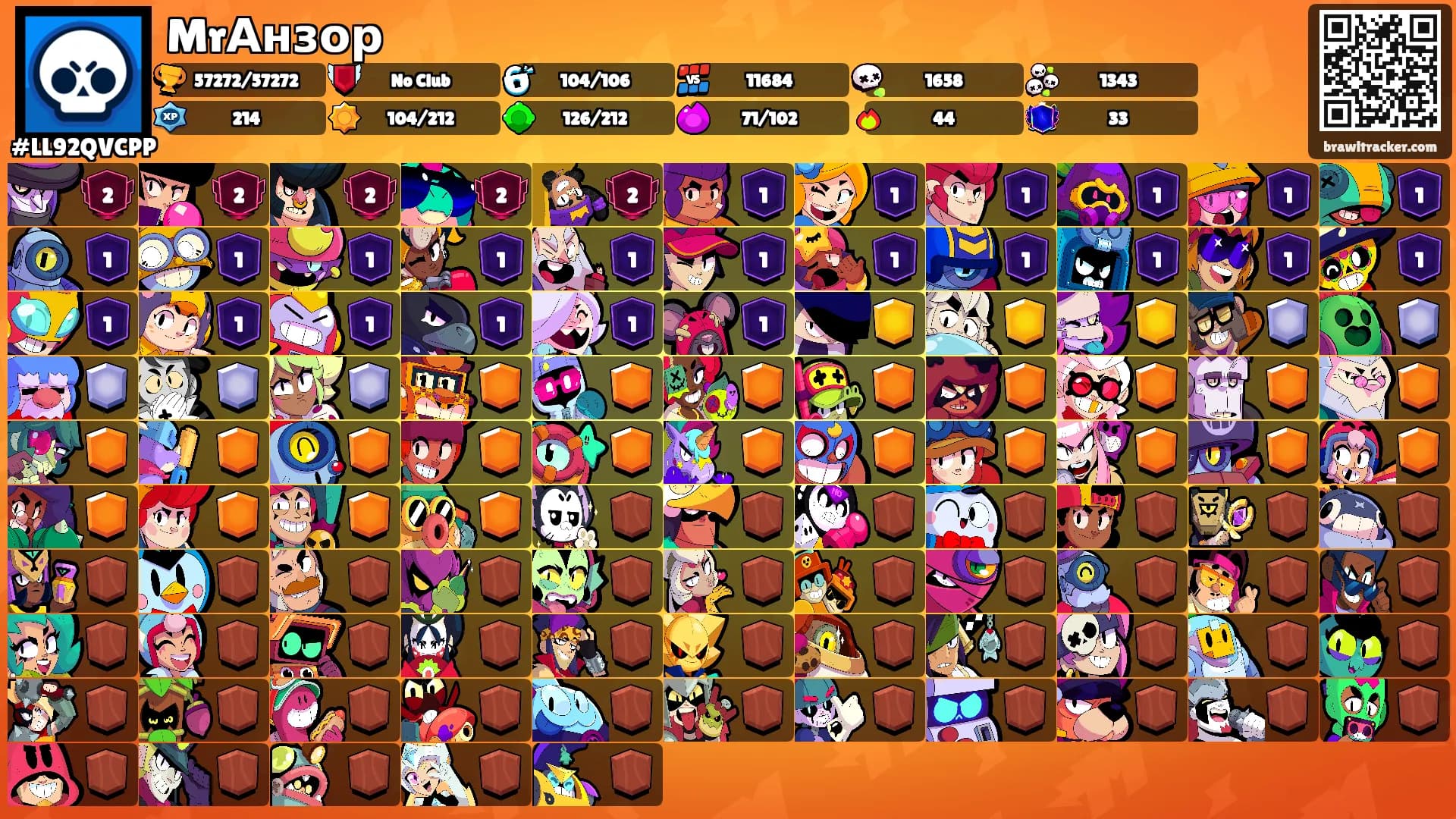 MrАнзор's Ranks