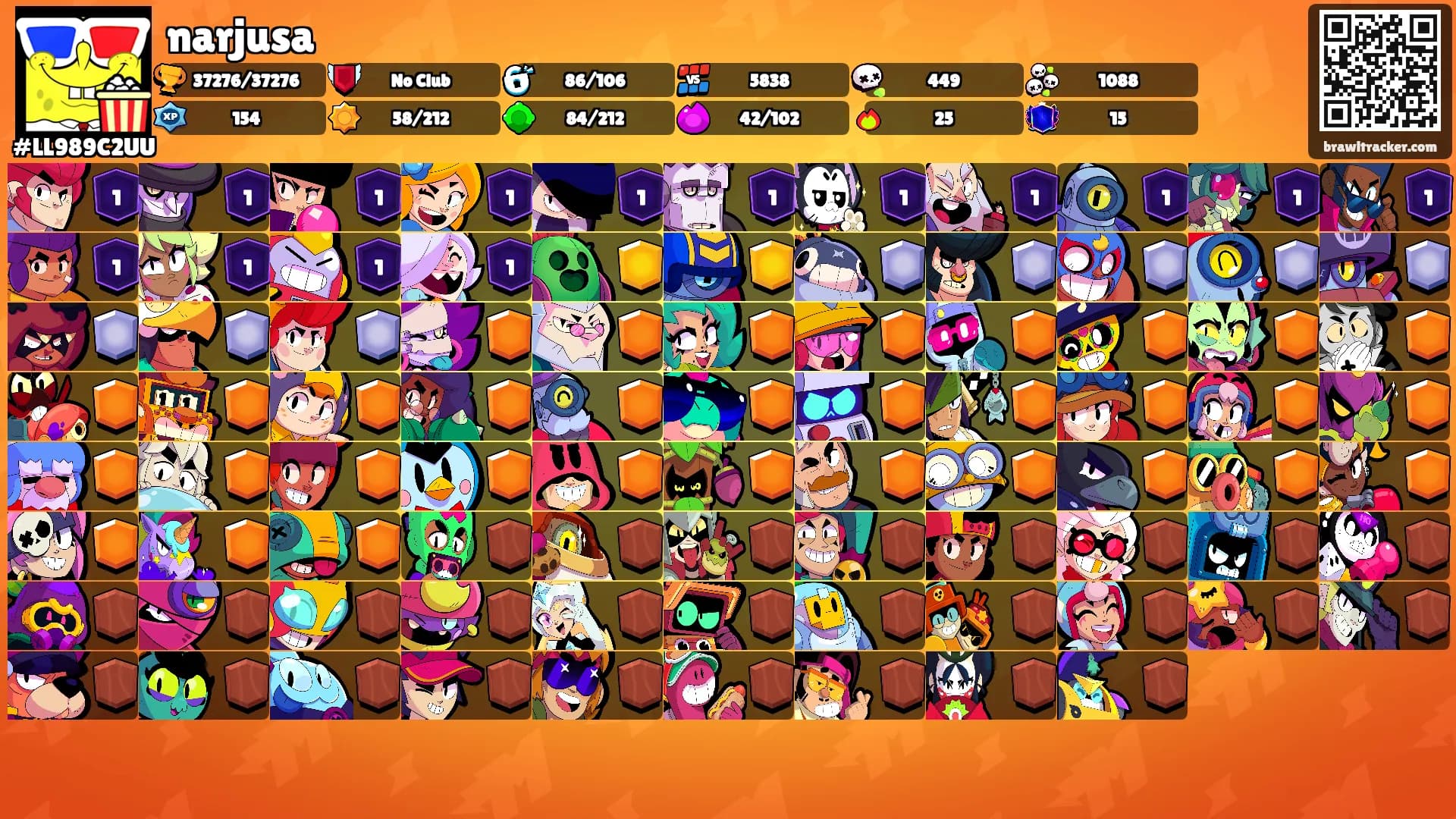 narjusa's Ranks