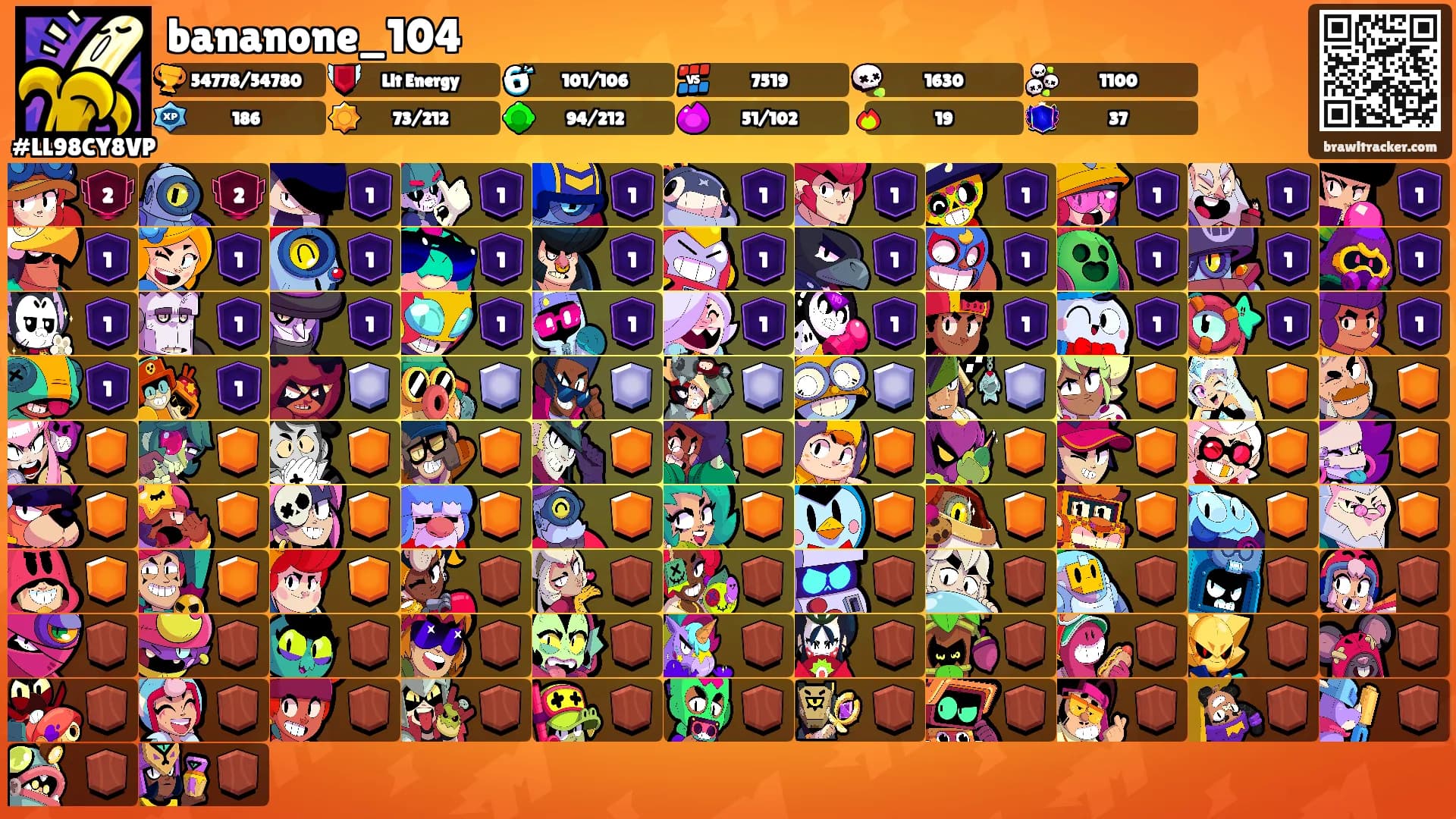 bananone_104's Ranks