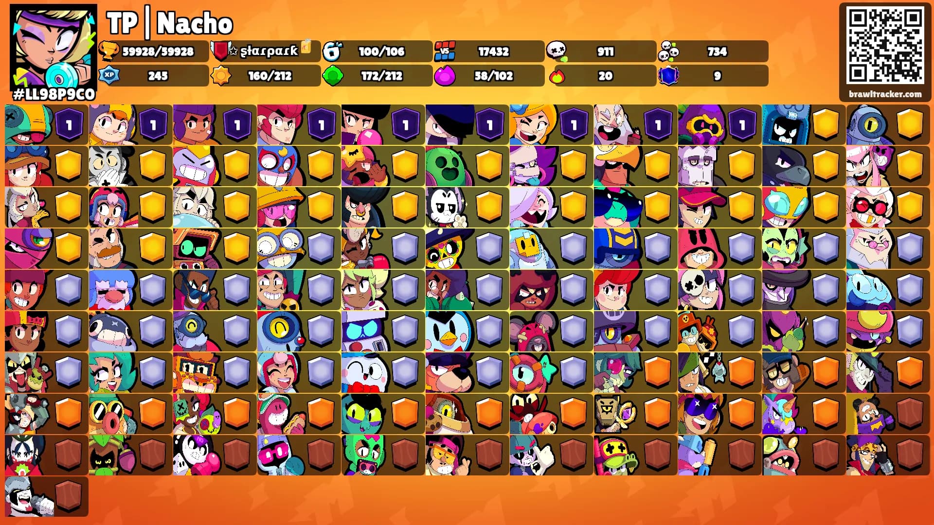 TP|Nacho's Ranks