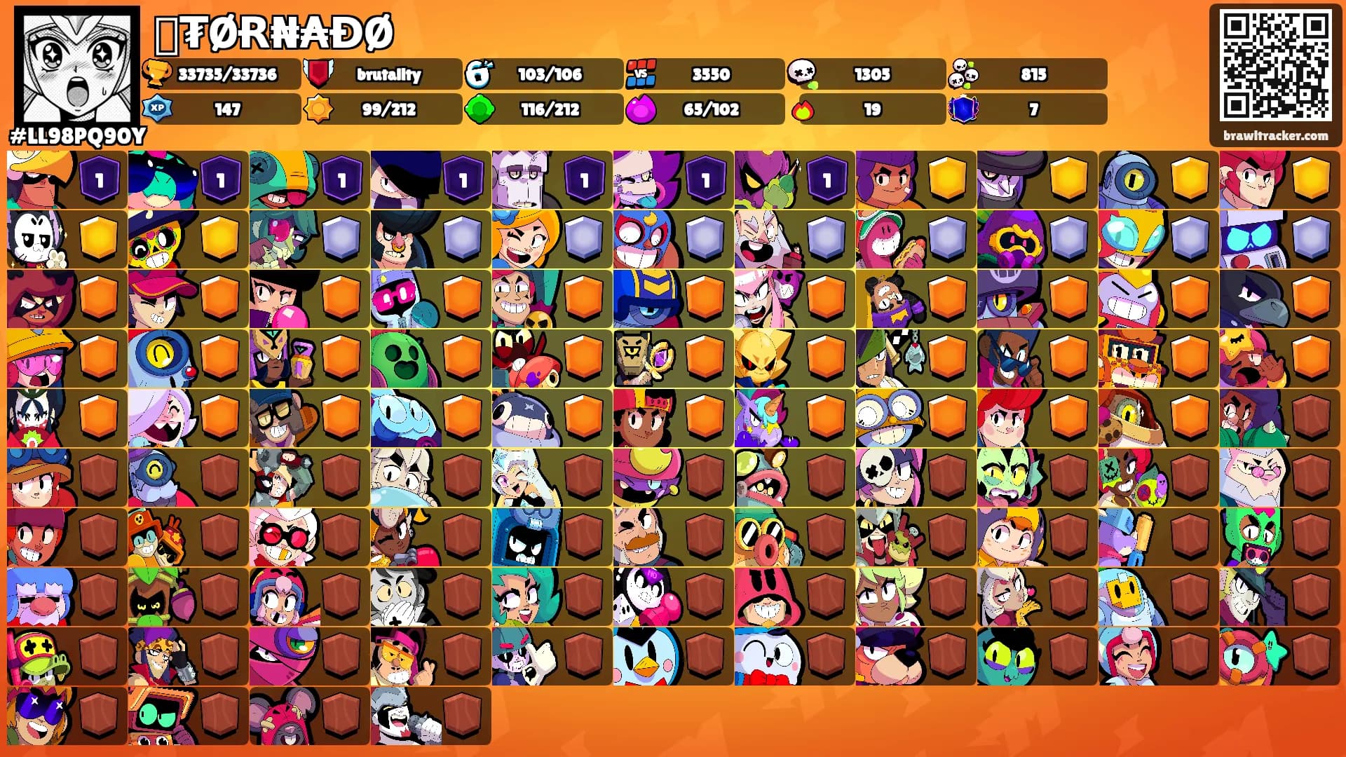 🌪₮ØɌ₦₳ƉØ🌪's Ranks
