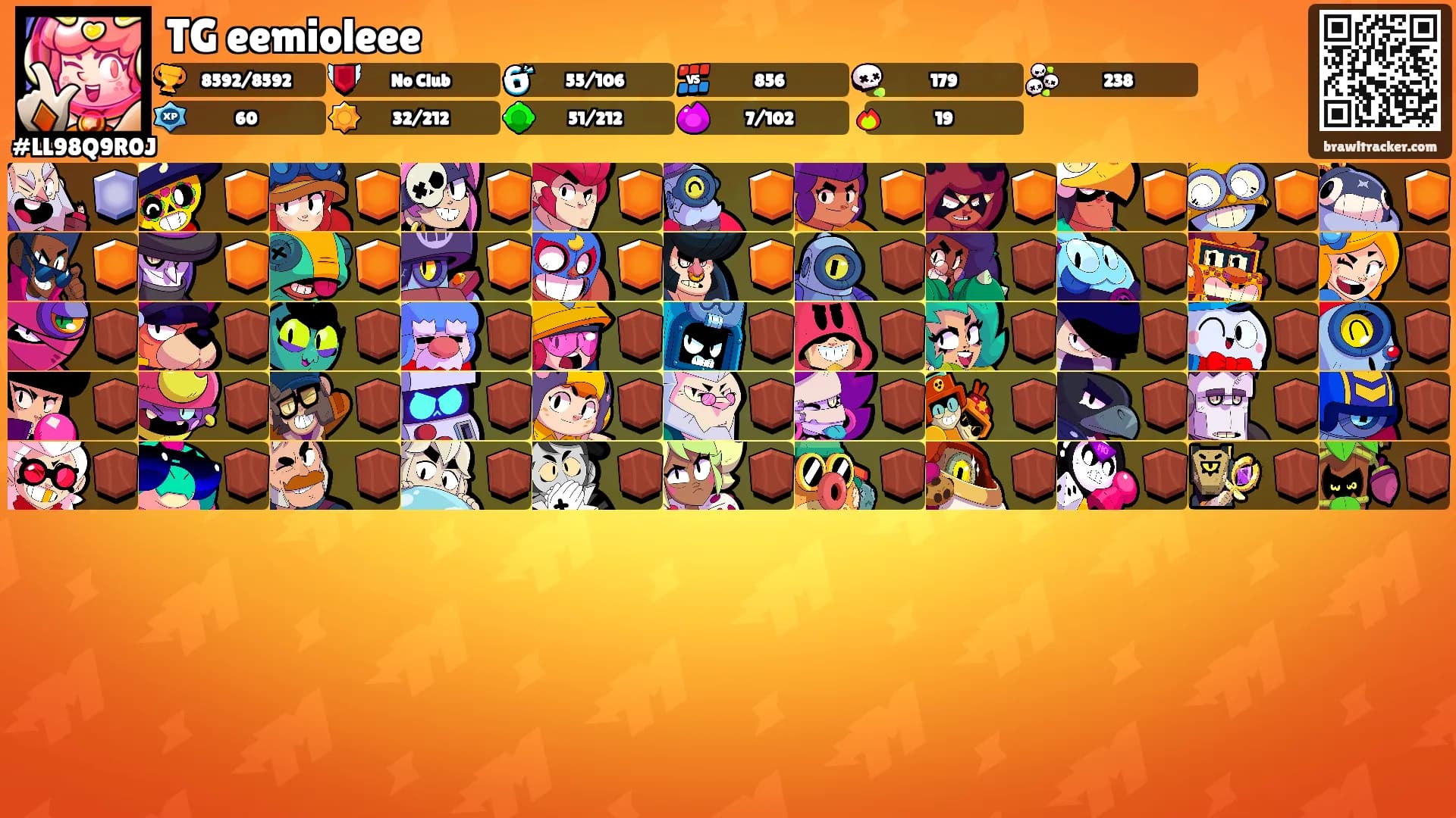 TG eemioleee's Ranks