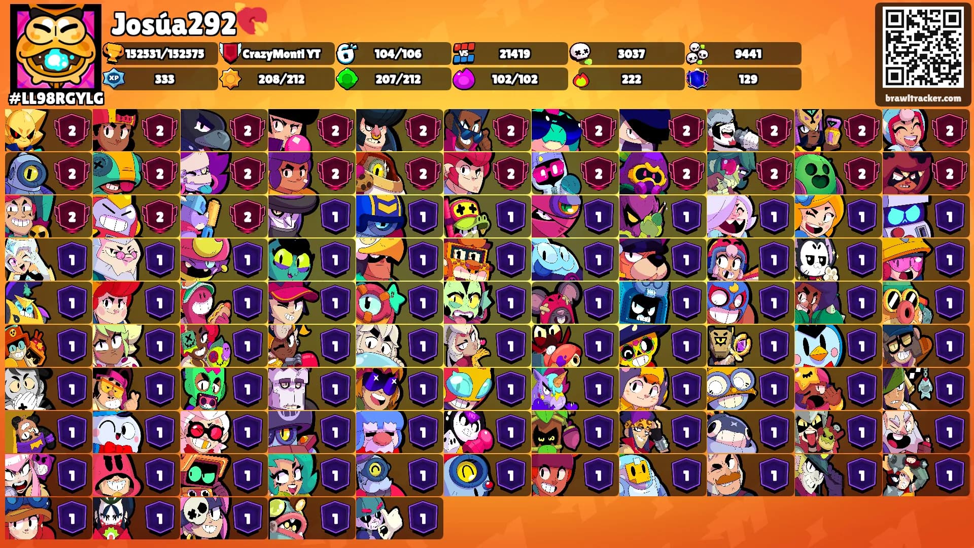 Josúa292💘's Ranks