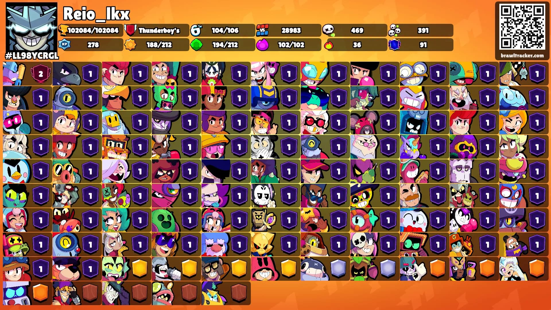 Reio_lkx's Ranks