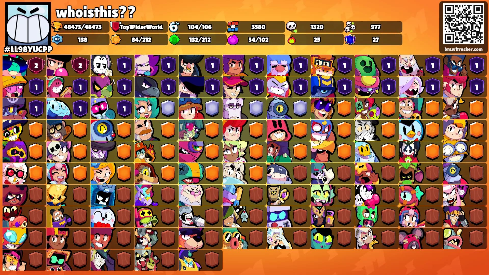 whoisthis??'s Ranks