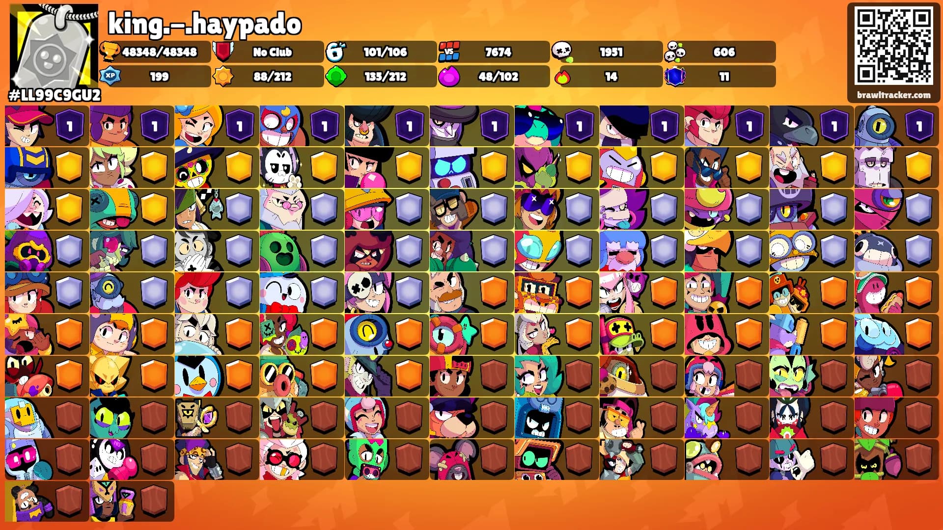king.-.haypado's Ranks